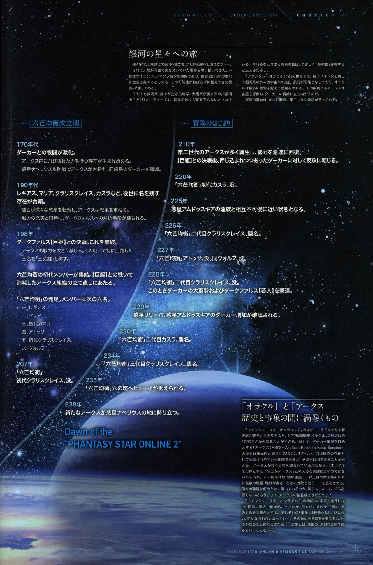 Phantasy Star Online 2 - Episode 1&2 Settei Shiryoushuu 363