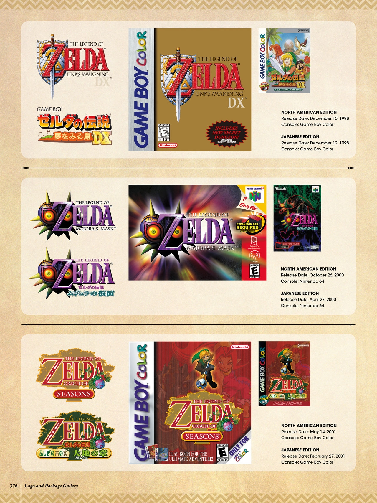 The Legend of Zelda - Art & Artifacts 249