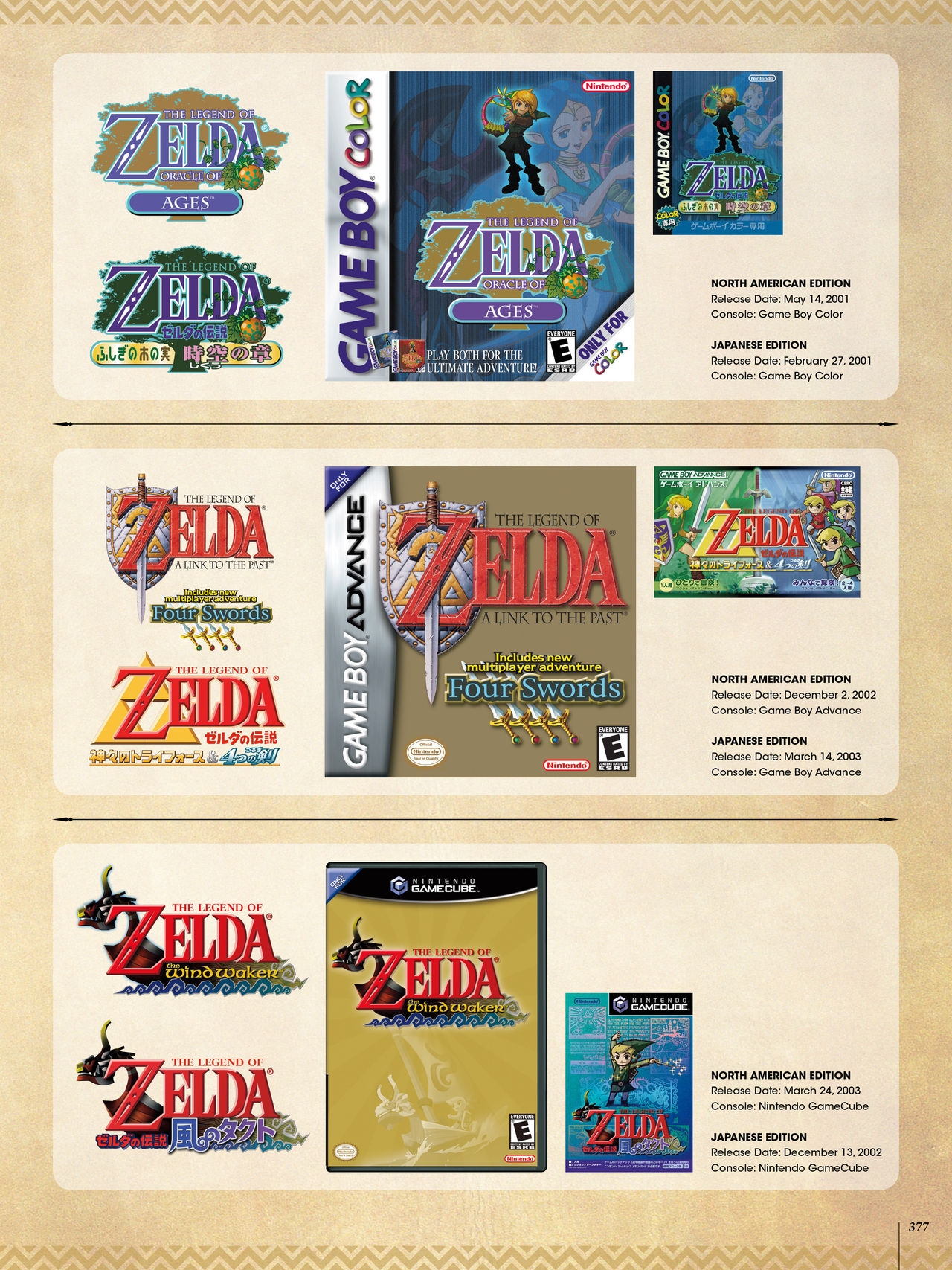 The Legend of Zelda - Art & Artifacts 250