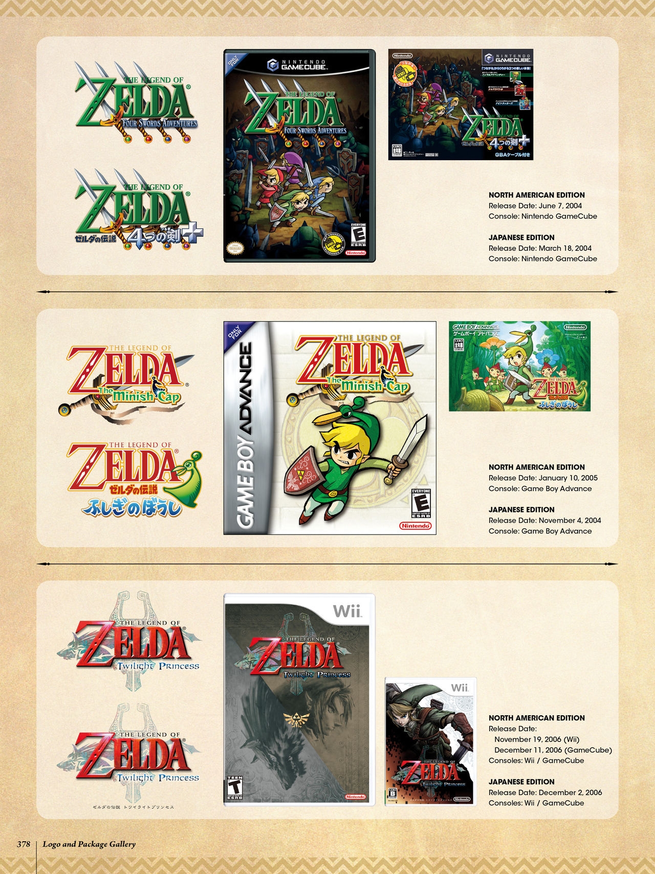 The Legend of Zelda - Art & Artifacts 251