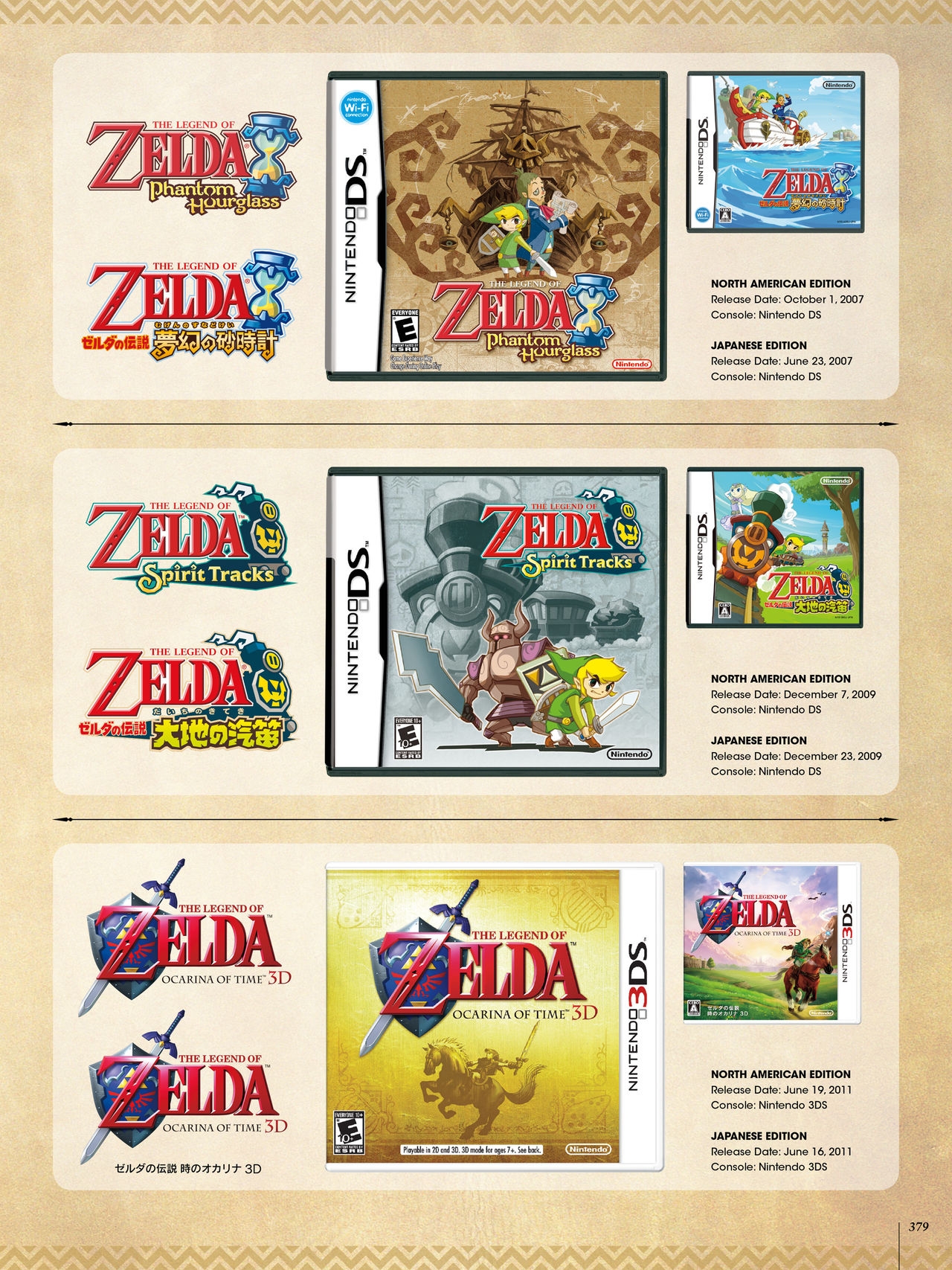 The Legend of Zelda - Art & Artifacts 252