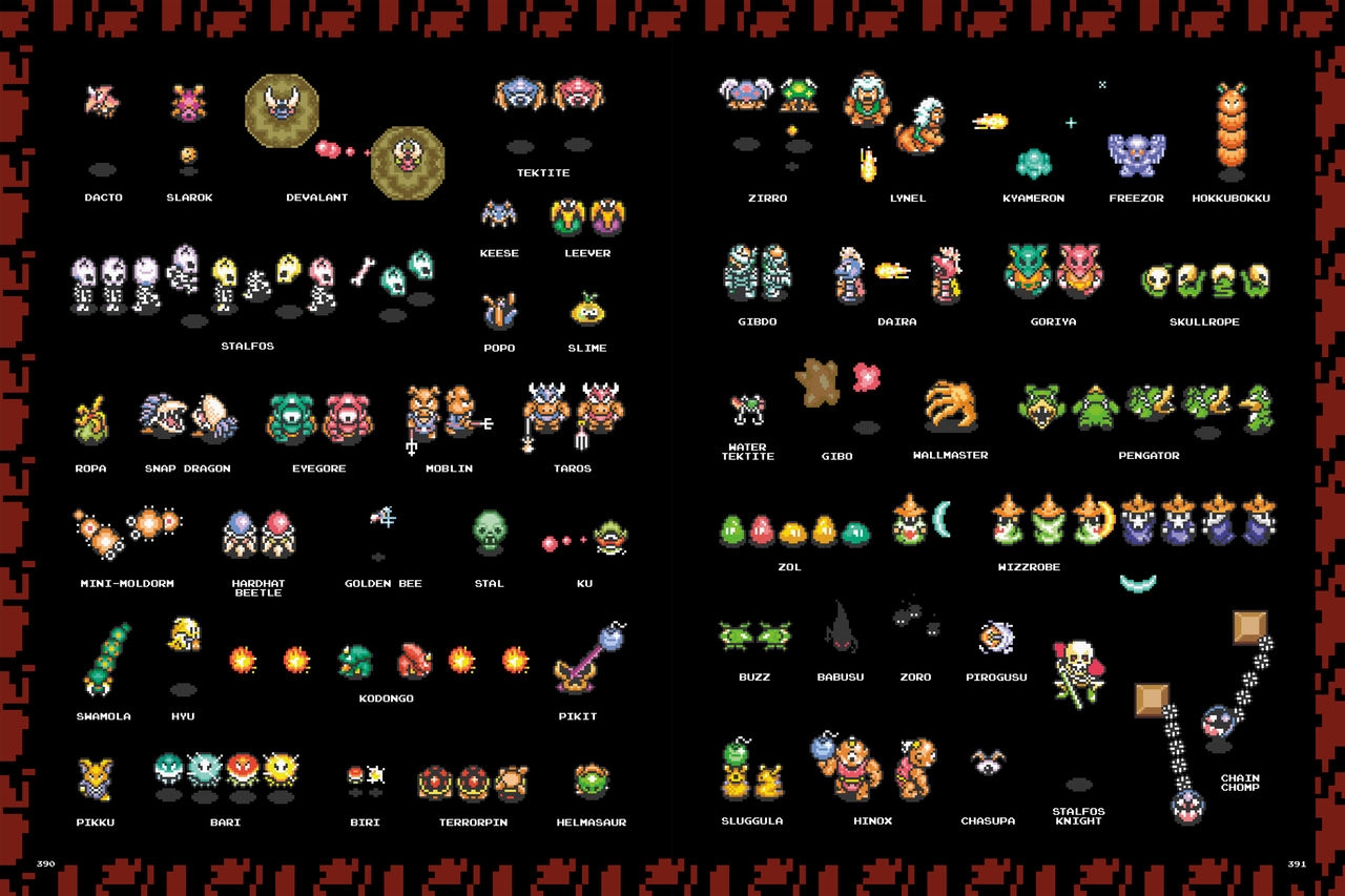 The Legend of Zelda - Art & Artifacts 259