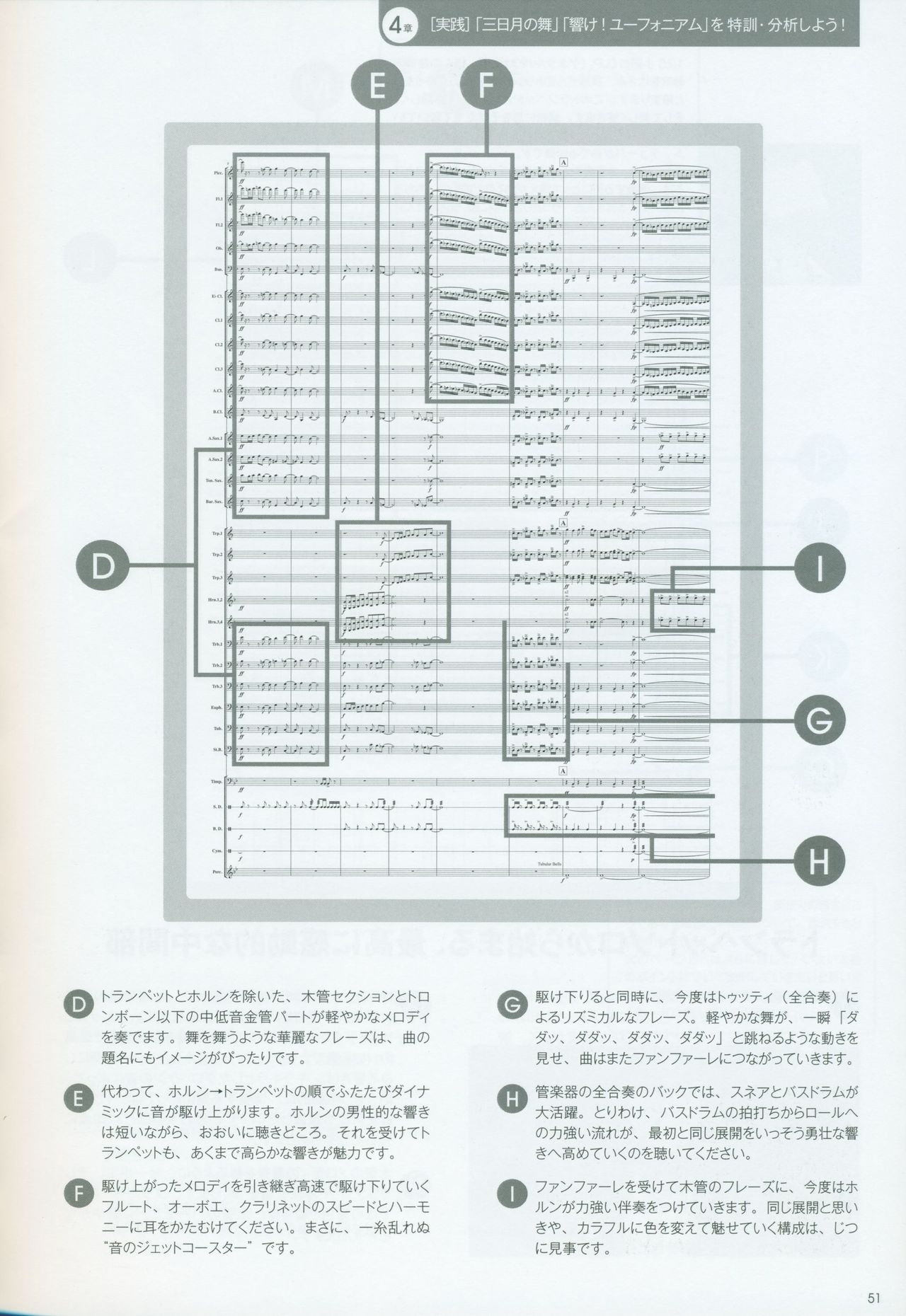 "Hibike! Euphonium 2" Kitauji Koukou Suisougaku-bu Nyuubu Book 52
