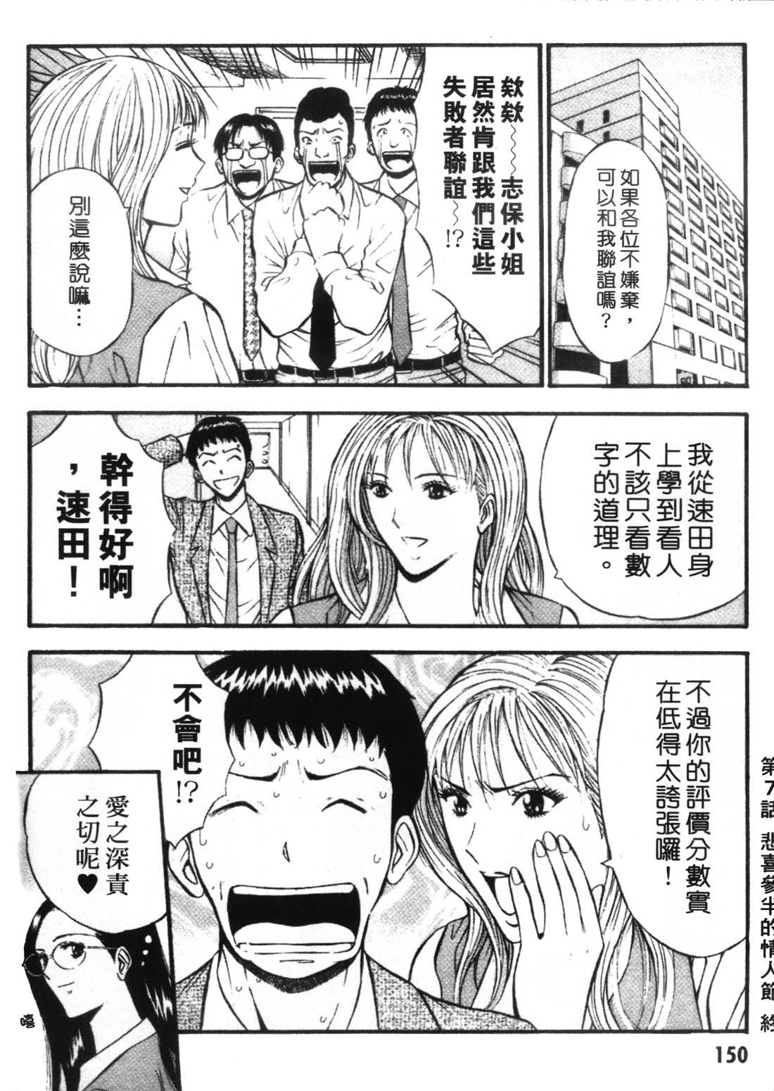[Nagashima Chosuke] Sexual Harassment Man 1 [Chinese] 147
