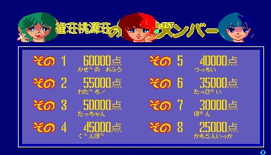 [Home Data] Mahjong Hourouki Gaiden & Part 1 - Seisyun Hen (1987) (Arcade) 126