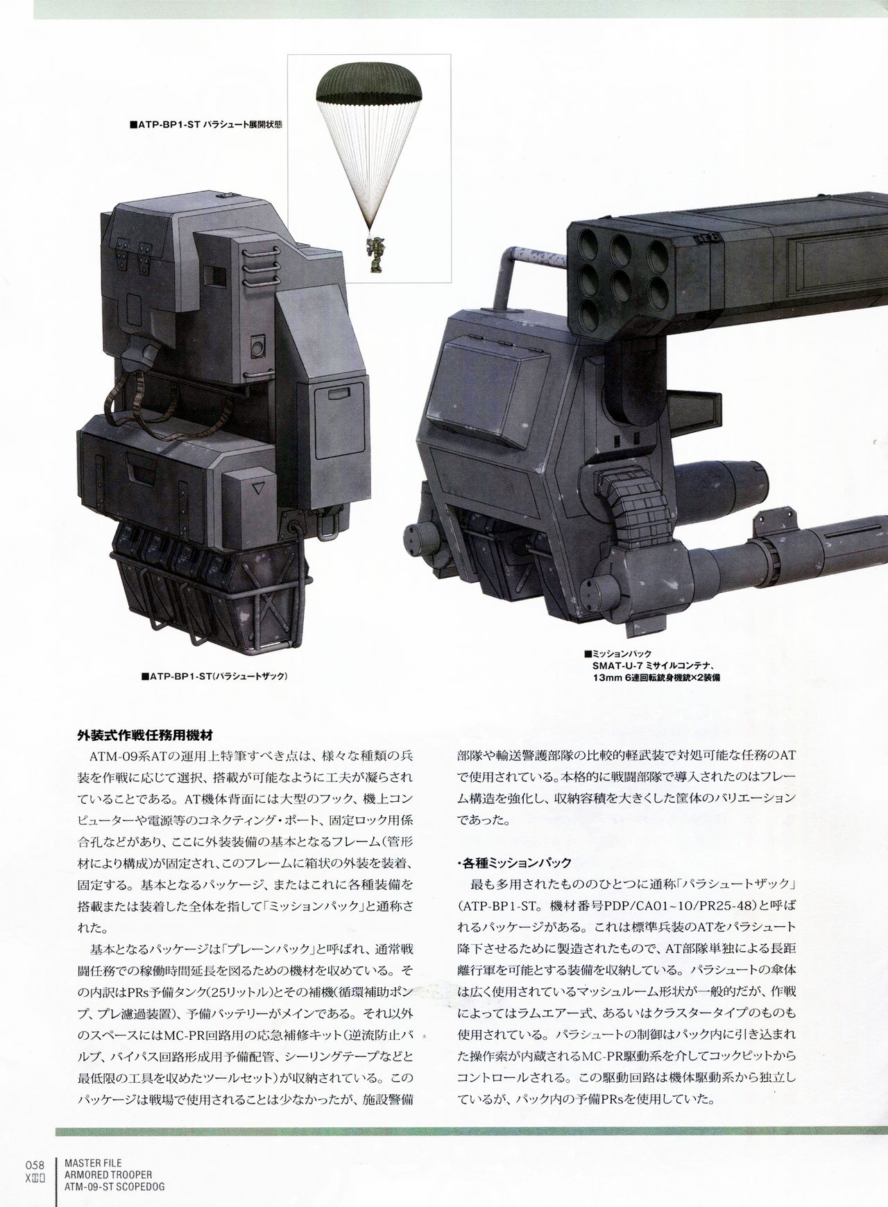 Master File - Armored Trooper AMT-09-ST Scopedog 61