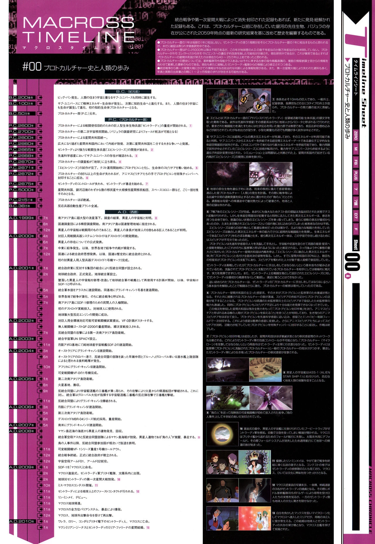 Macross Chronicle - 30th Anniversary (07/13) - Timeline Sheet 2
