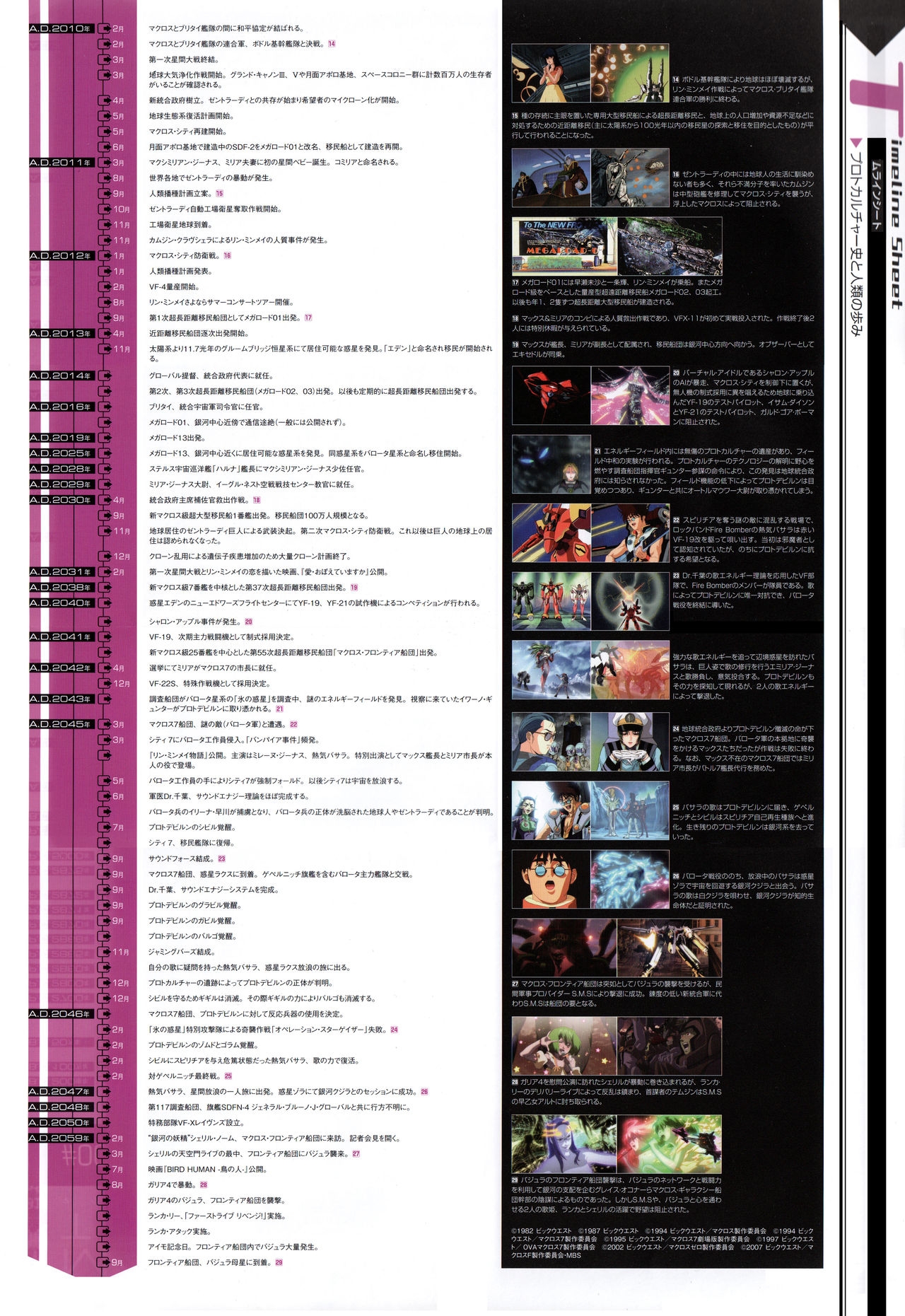 Macross Chronicle - 30th Anniversary (07/13) - Timeline Sheet 3