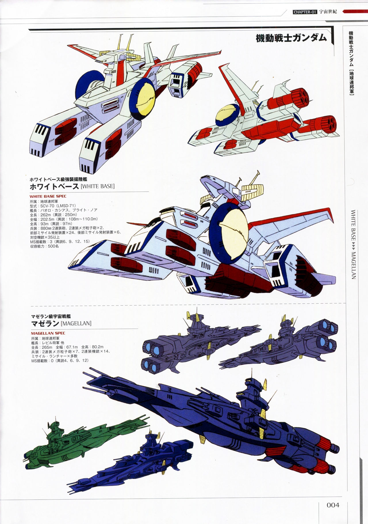 Mobile Suit Gundam - Ship & Aerospace Plane Encyclopedia - Revised Edition 9