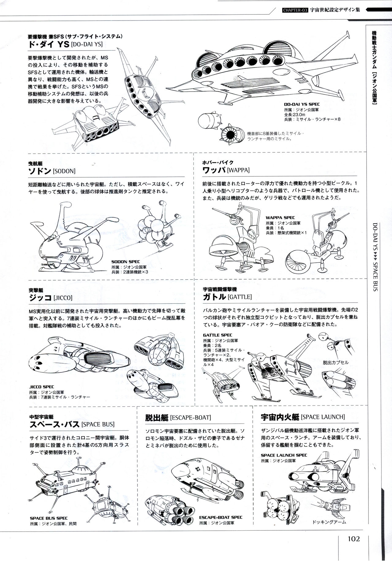 Mobile Suit Gundam - Ship & Aerospace Plane Encyclopedia - Revised Edition 107