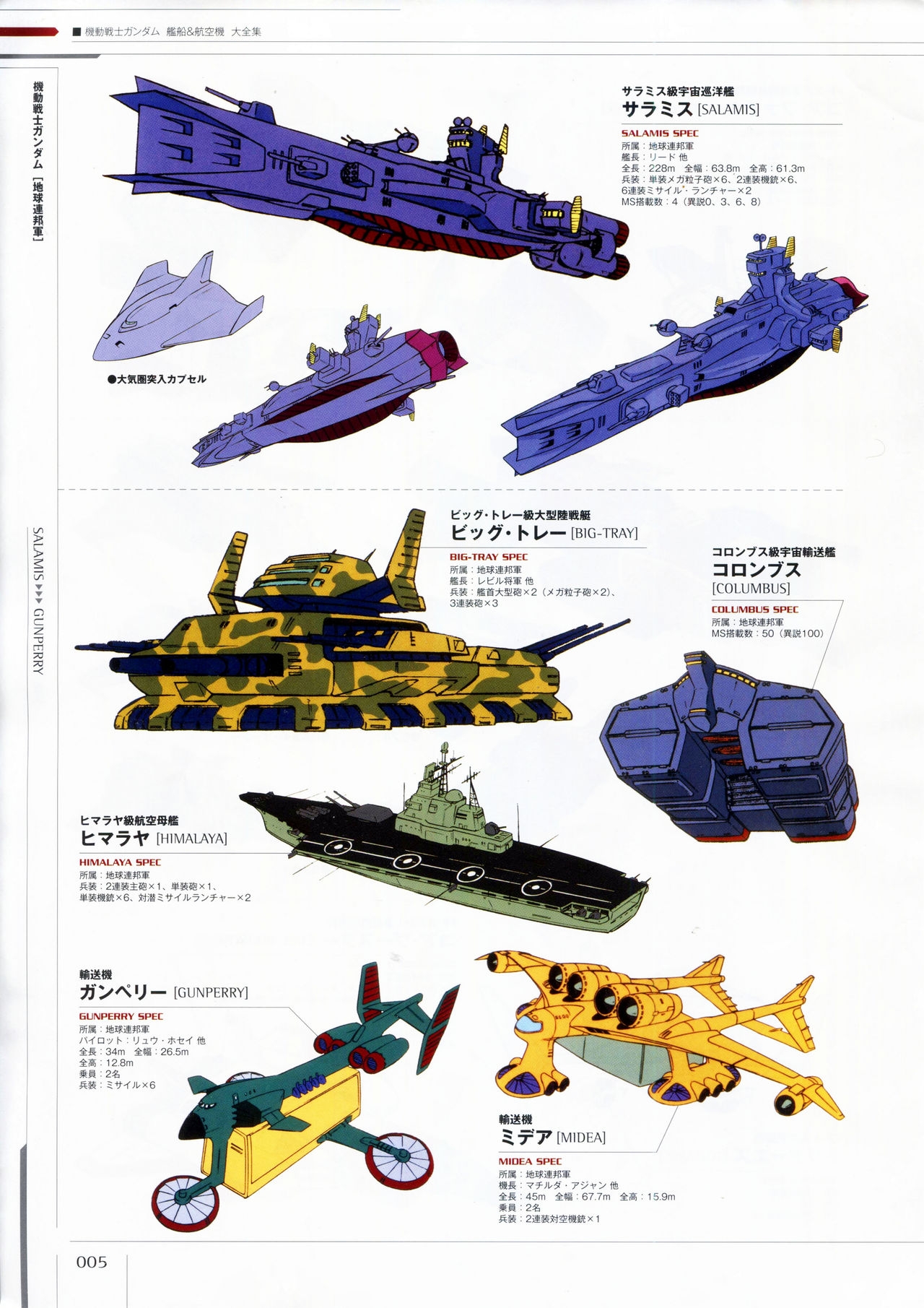 Mobile Suit Gundam - Ship & Aerospace Plane Encyclopedia - Revised Edition 10