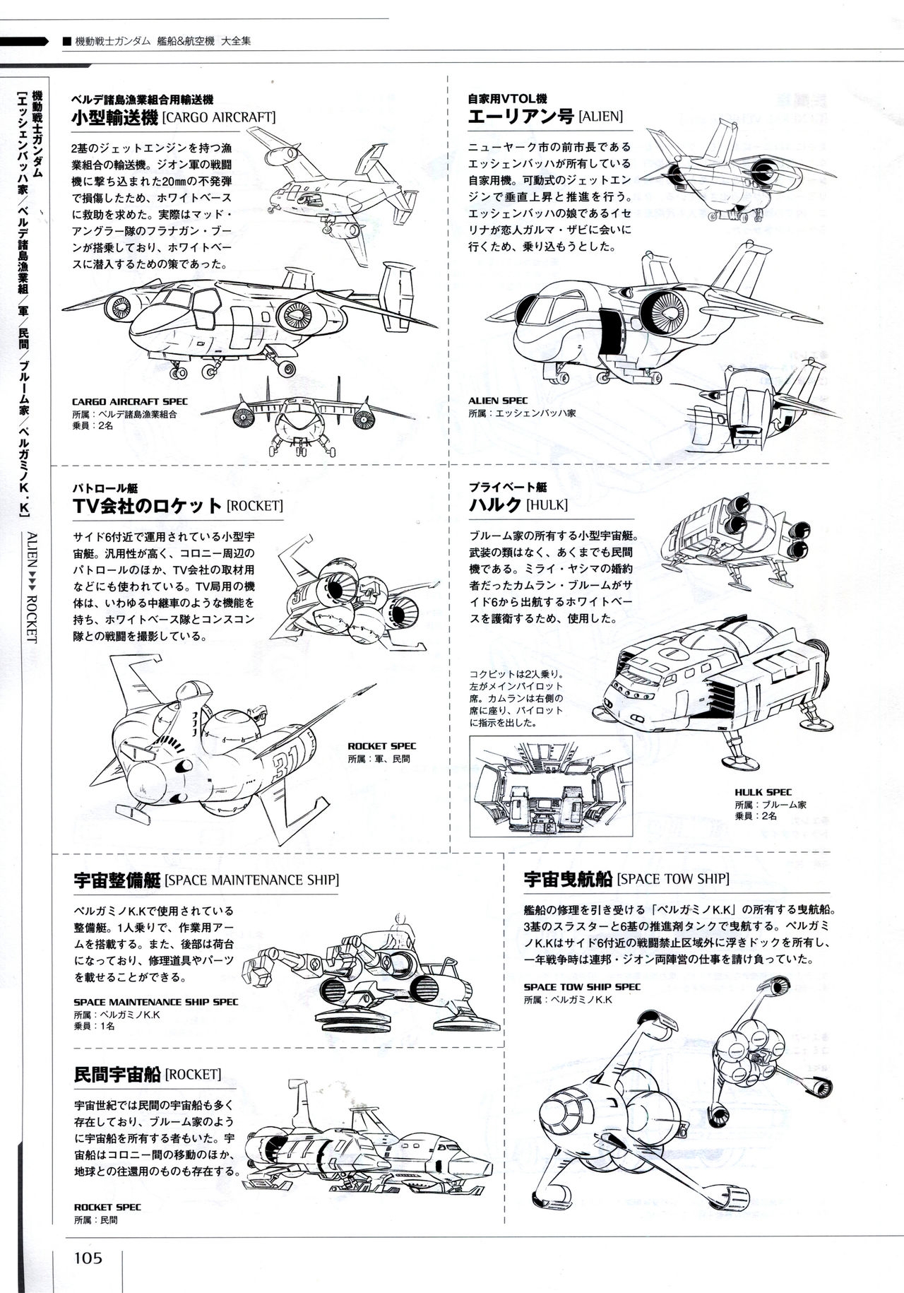 Mobile Suit Gundam - Ship & Aerospace Plane Encyclopedia - Revised Edition 110