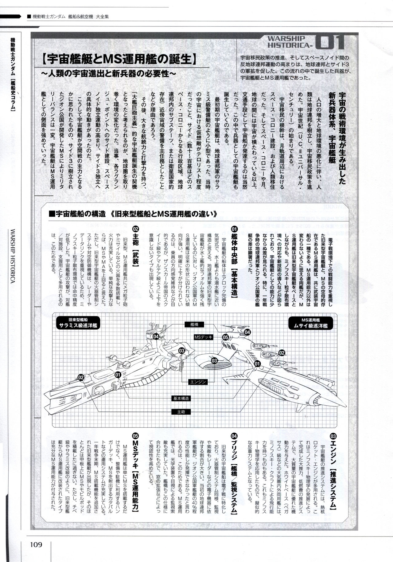 Mobile Suit Gundam - Ship & Aerospace Plane Encyclopedia - Revised Edition 114