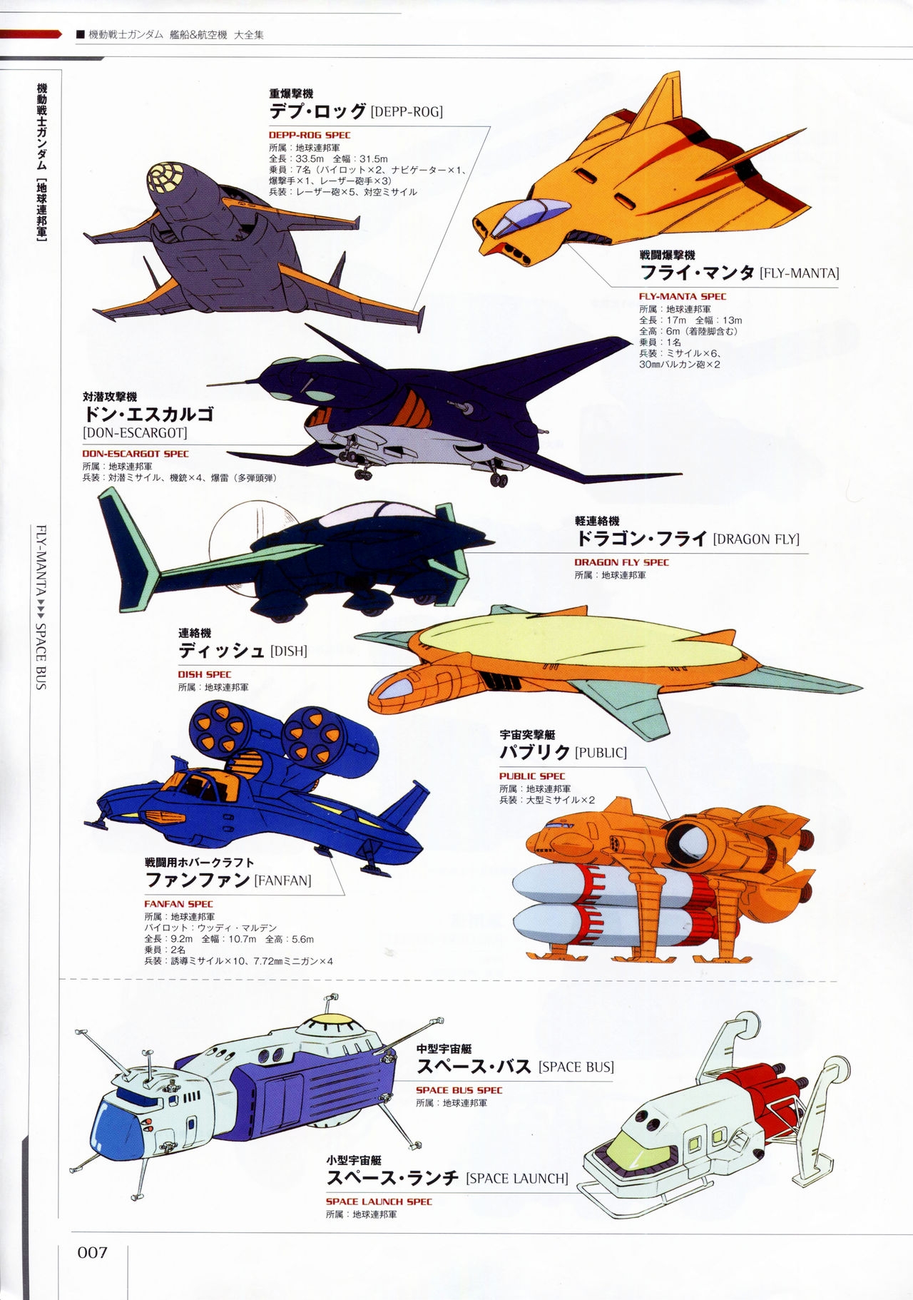 Mobile Suit Gundam - Ship & Aerospace Plane Encyclopedia - Revised Edition 12