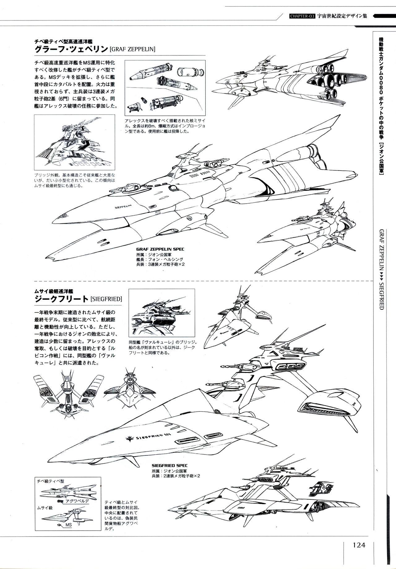 Mobile Suit Gundam - Ship & Aerospace Plane Encyclopedia - Revised Edition 129
