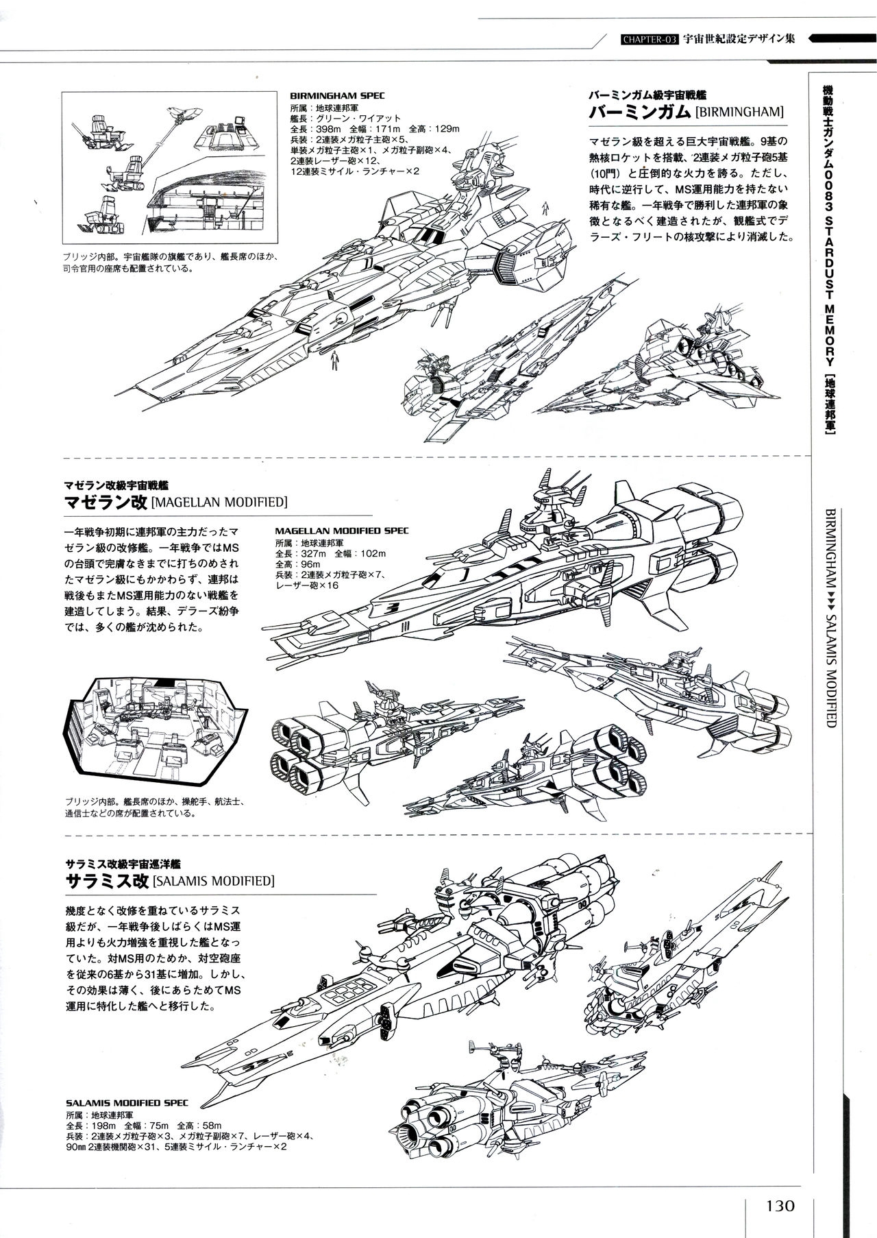 Mobile Suit Gundam - Ship & Aerospace Plane Encyclopedia - Revised Edition 135