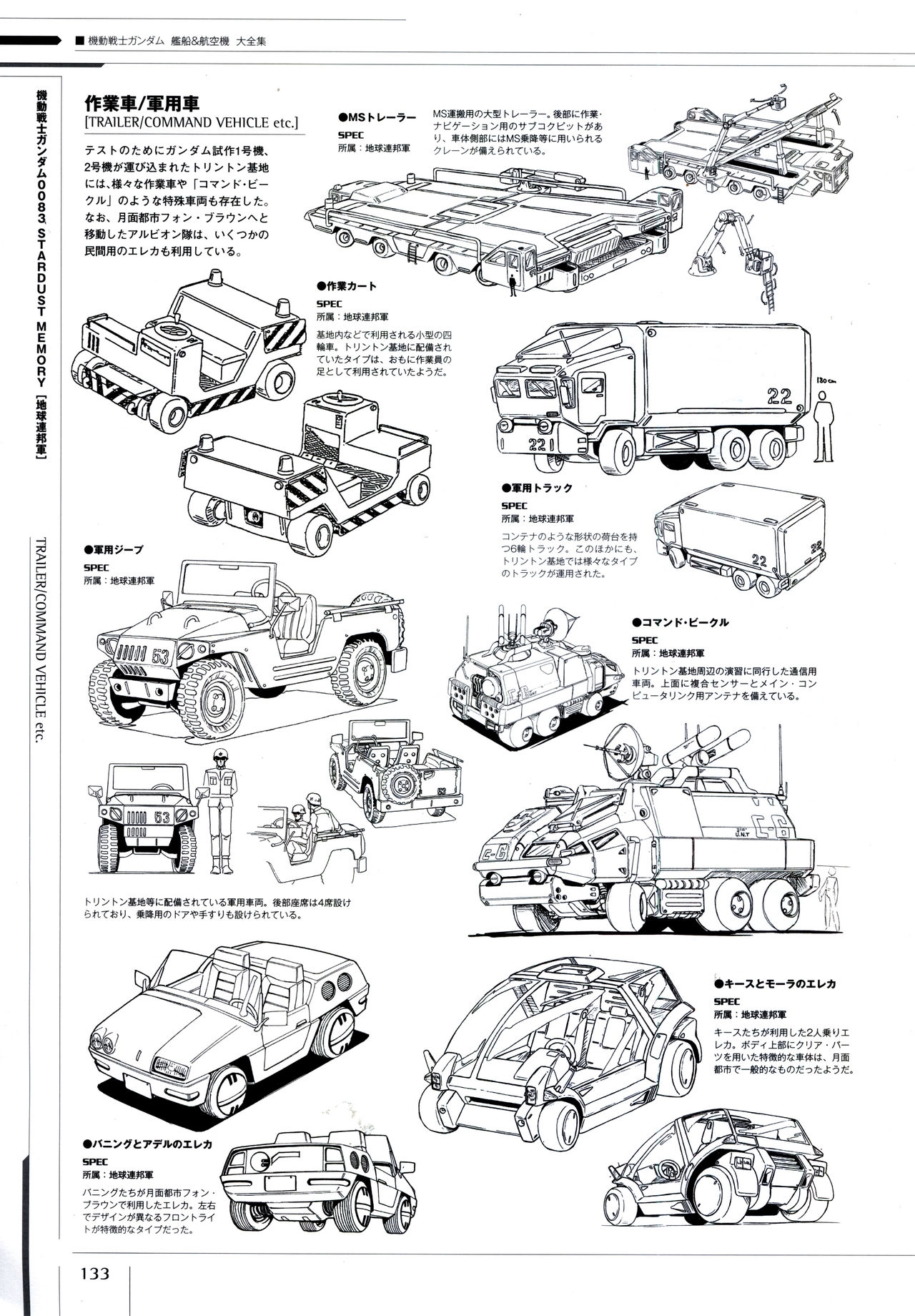 Mobile Suit Gundam - Ship & Aerospace Plane Encyclopedia - Revised Edition 138
