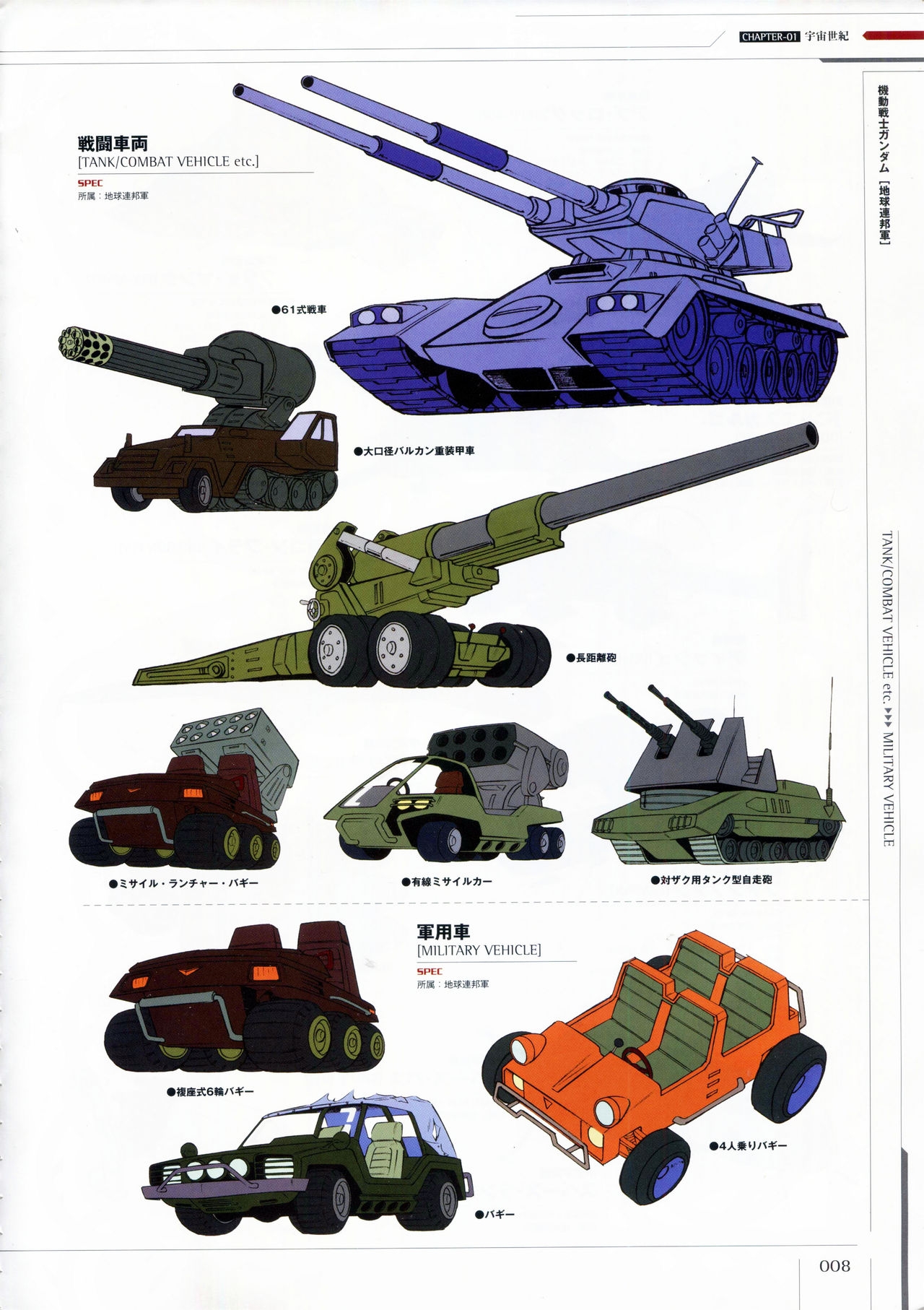 Mobile Suit Gundam - Ship & Aerospace Plane Encyclopedia - Revised Edition 13