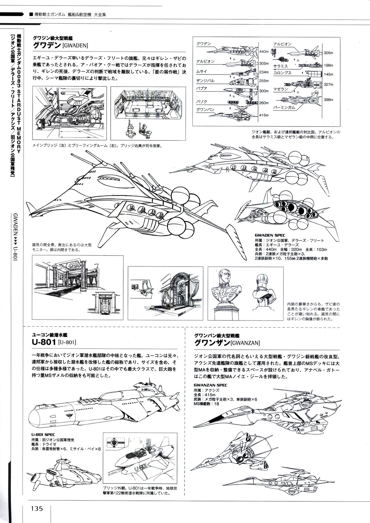 Mobile Suit Gundam - Ship & Aerospace Plane Encyclopedia - Revised Edition 140