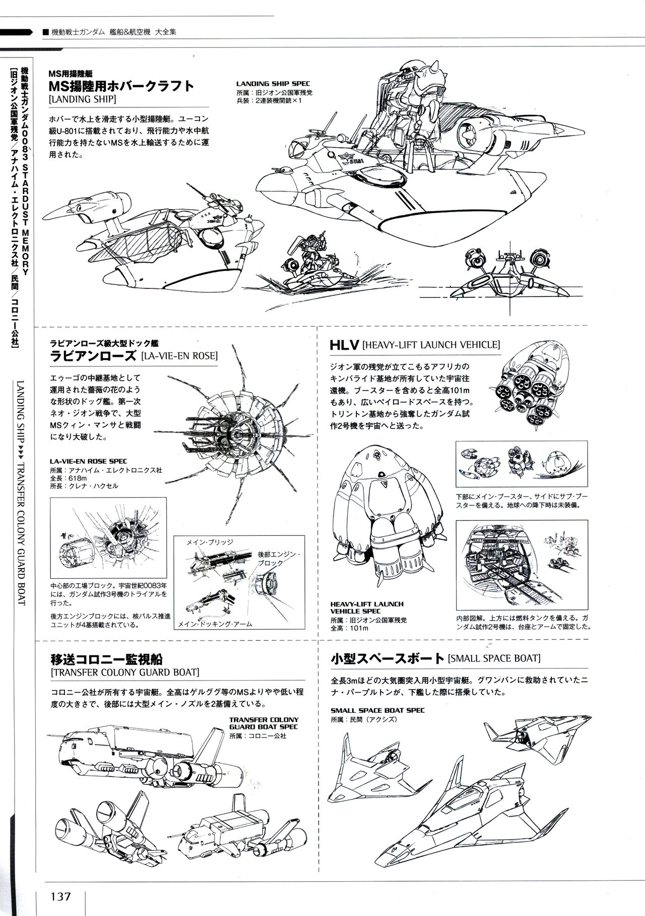 Mobile Suit Gundam - Ship & Aerospace Plane Encyclopedia - Revised Edition 142