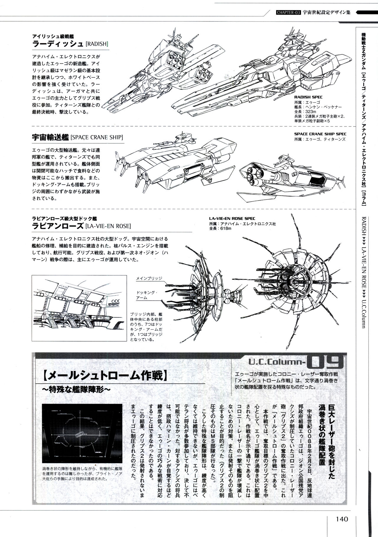 Mobile Suit Gundam - Ship & Aerospace Plane Encyclopedia - Revised Edition 145