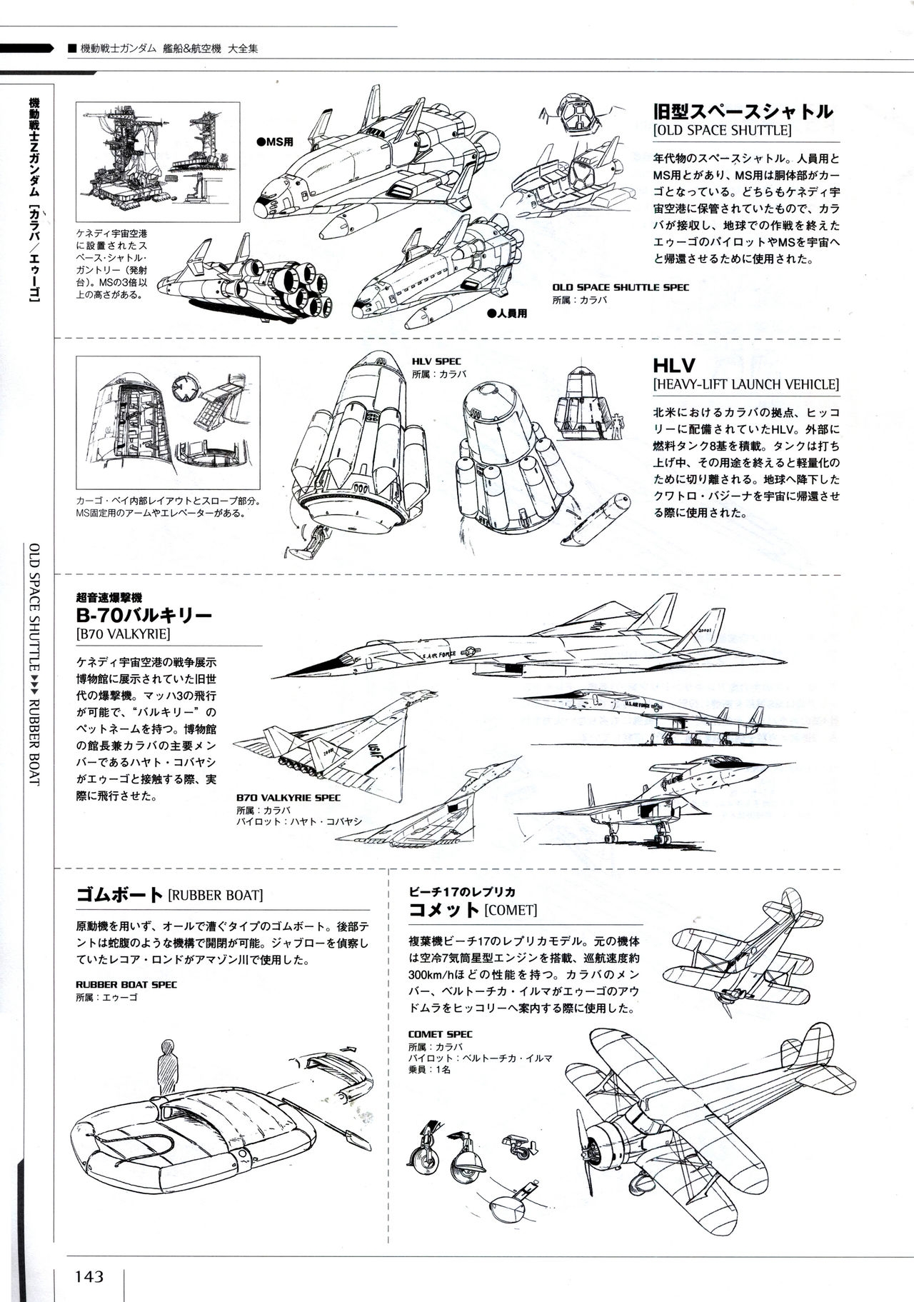 Mobile Suit Gundam - Ship & Aerospace Plane Encyclopedia - Revised Edition 148