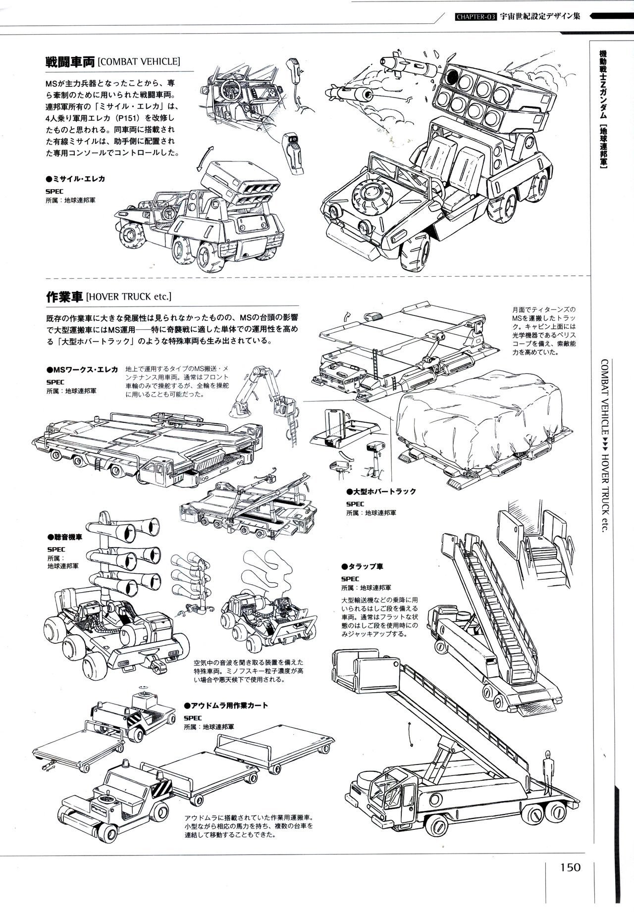 Mobile Suit Gundam - Ship & Aerospace Plane Encyclopedia - Revised Edition 155