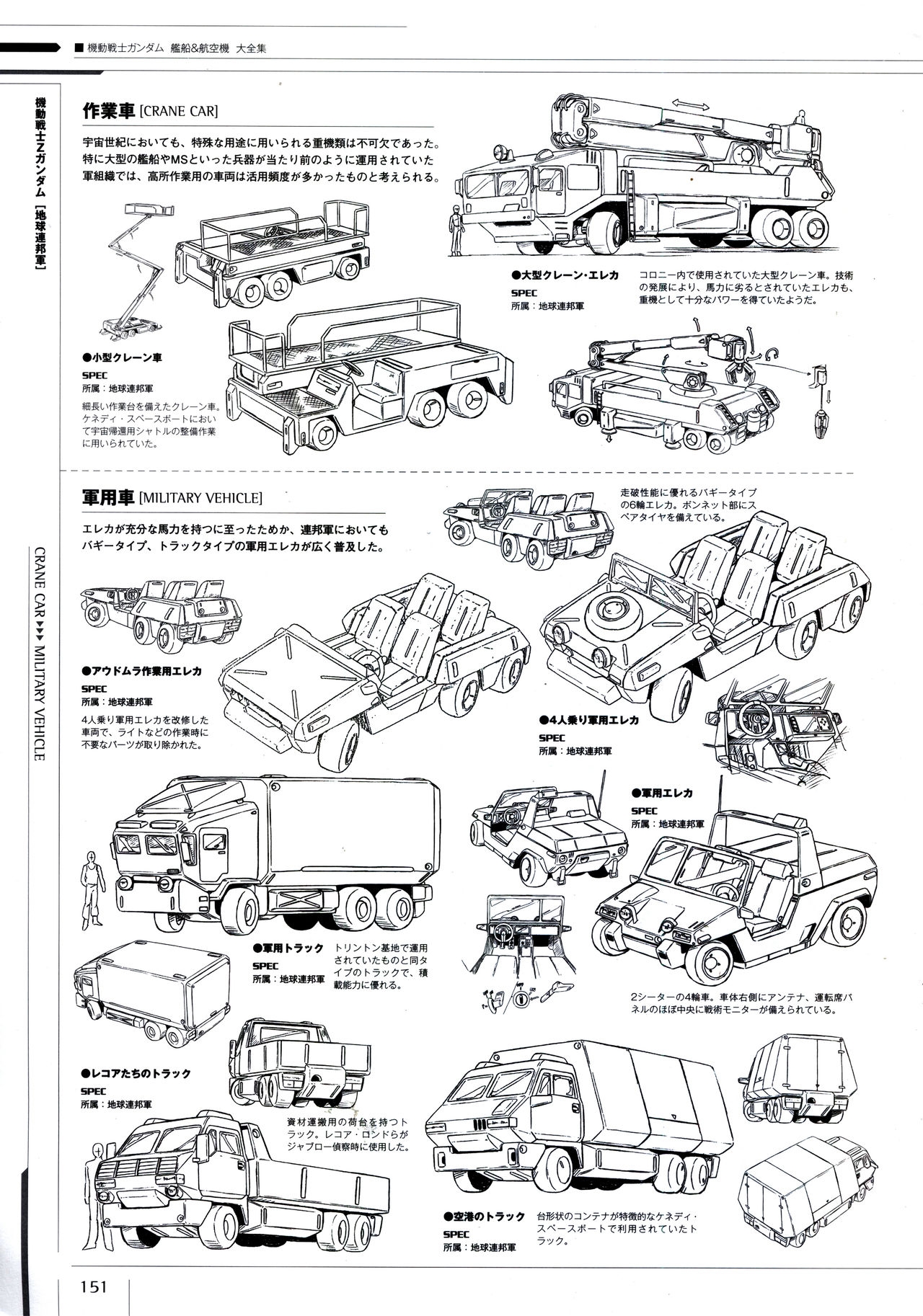 Mobile Suit Gundam - Ship & Aerospace Plane Encyclopedia - Revised Edition 156
