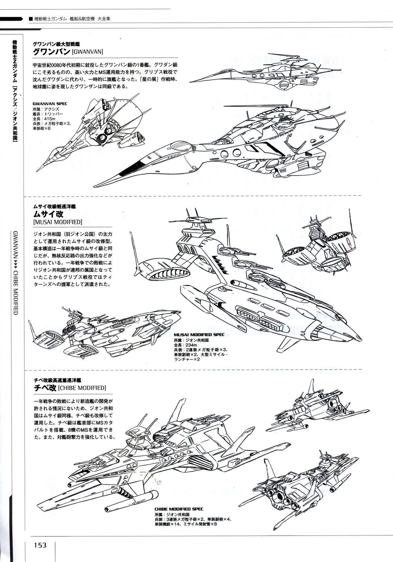 Mobile Suit Gundam - Ship & Aerospace Plane Encyclopedia - Revised Edition 158
