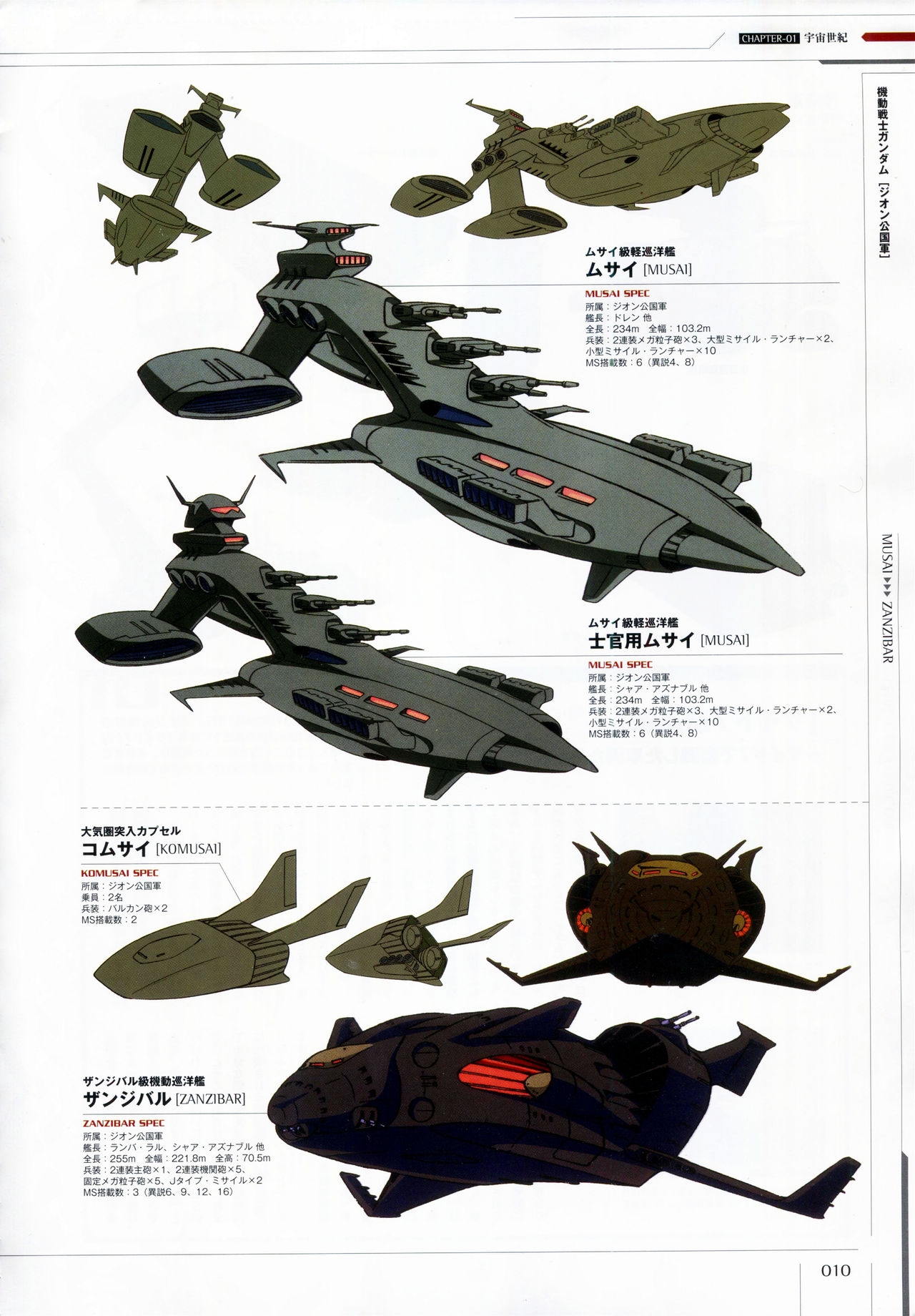 Mobile Suit Gundam - Ship & Aerospace Plane Encyclopedia - Revised Edition 15