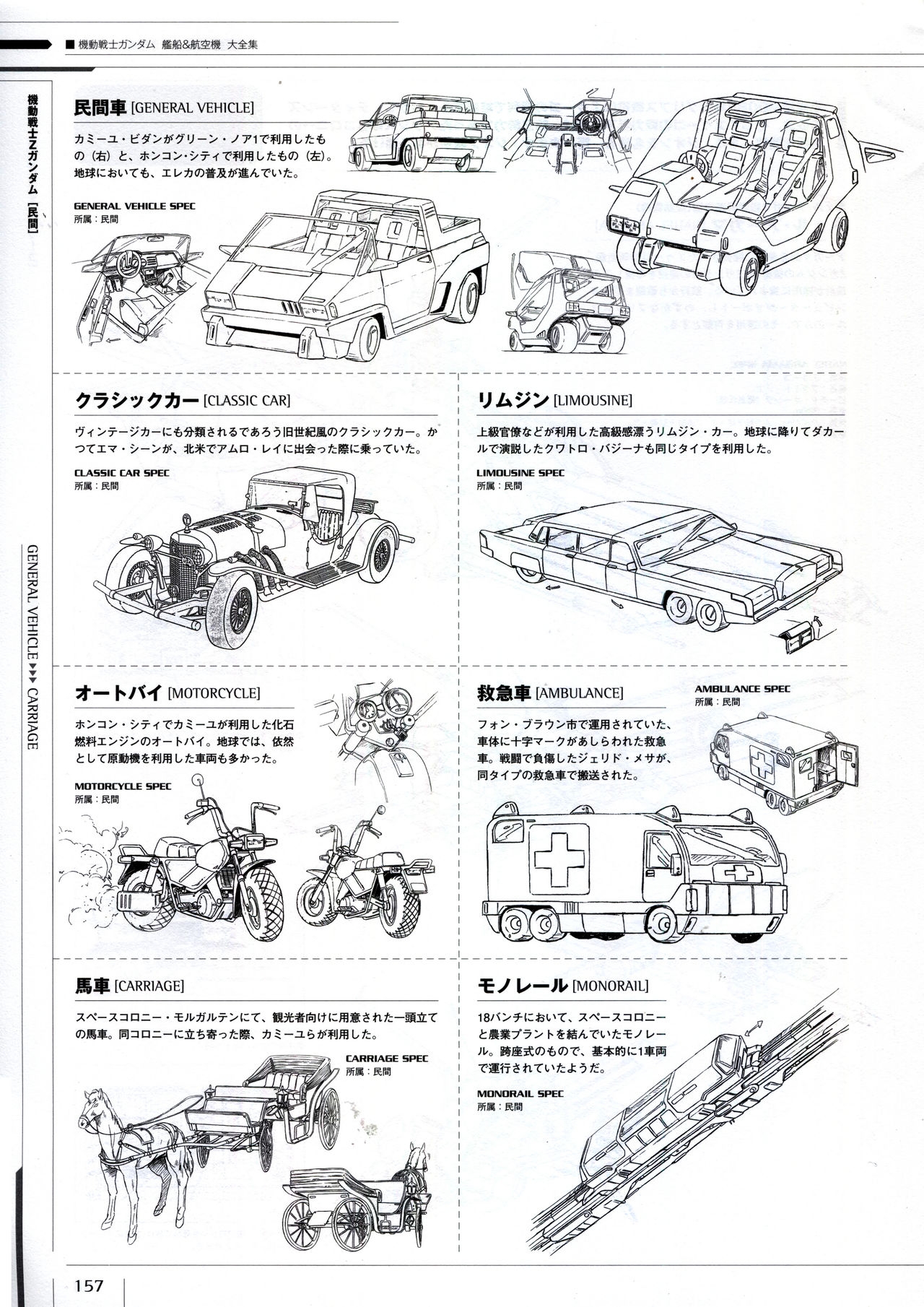 Mobile Suit Gundam - Ship & Aerospace Plane Encyclopedia - Revised Edition 162