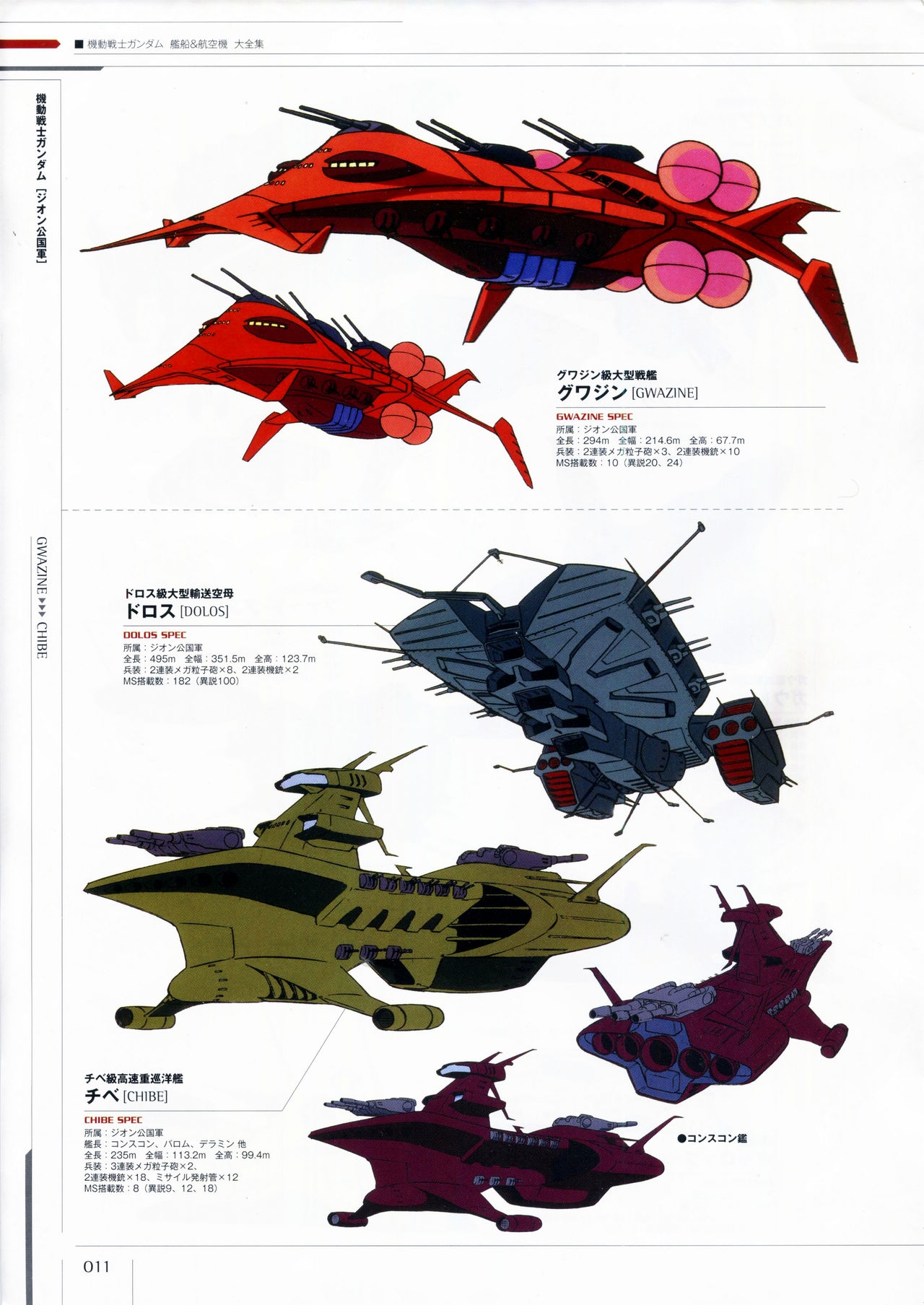 Mobile Suit Gundam - Ship & Aerospace Plane Encyclopedia - Revised Edition 16