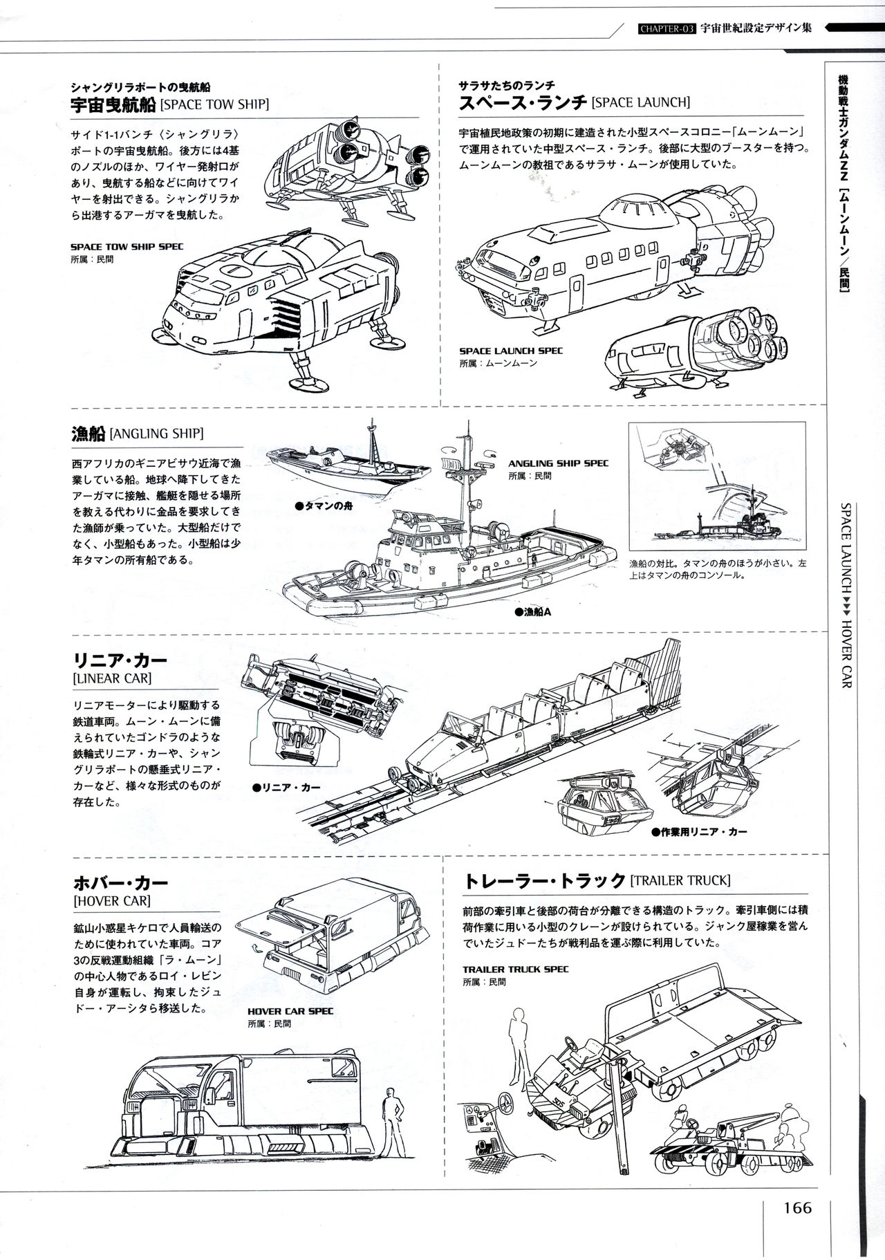 Mobile Suit Gundam - Ship & Aerospace Plane Encyclopedia - Revised Edition 171