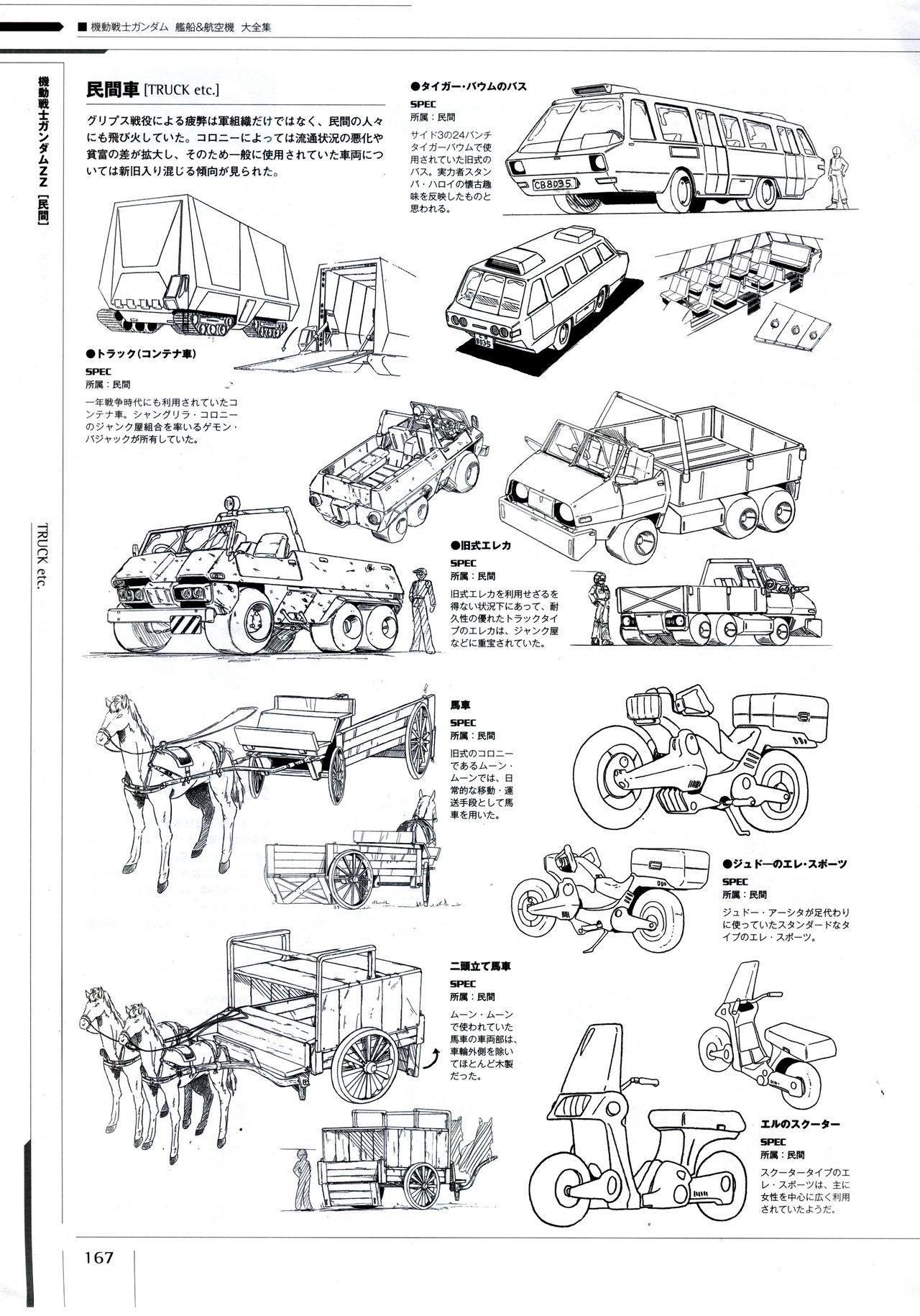 Mobile Suit Gundam - Ship & Aerospace Plane Encyclopedia - Revised Edition 172