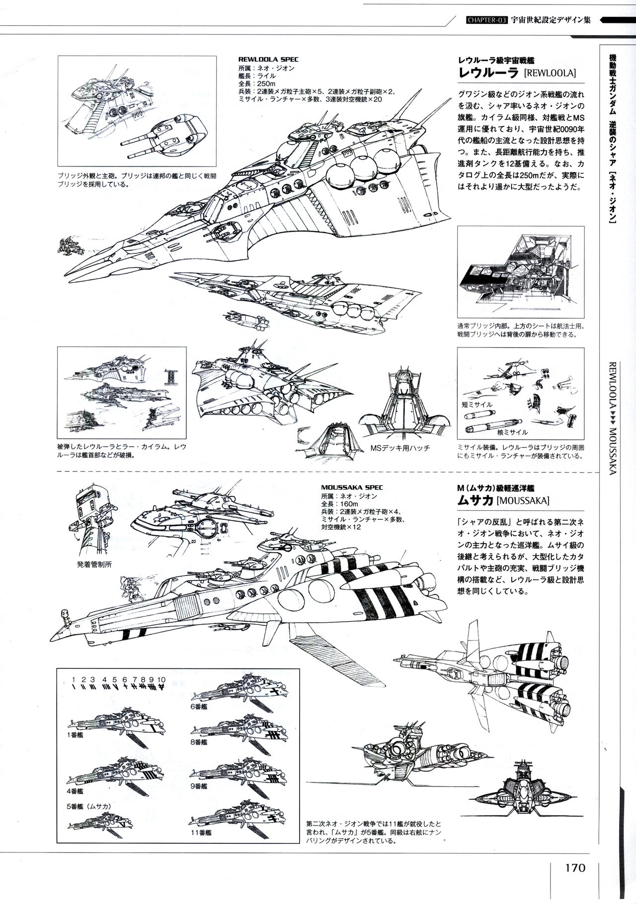 Mobile Suit Gundam - Ship & Aerospace Plane Encyclopedia - Revised Edition 175