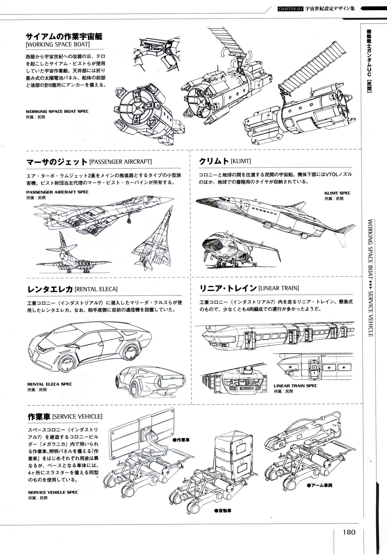 Mobile Suit Gundam - Ship & Aerospace Plane Encyclopedia - Revised Edition 185