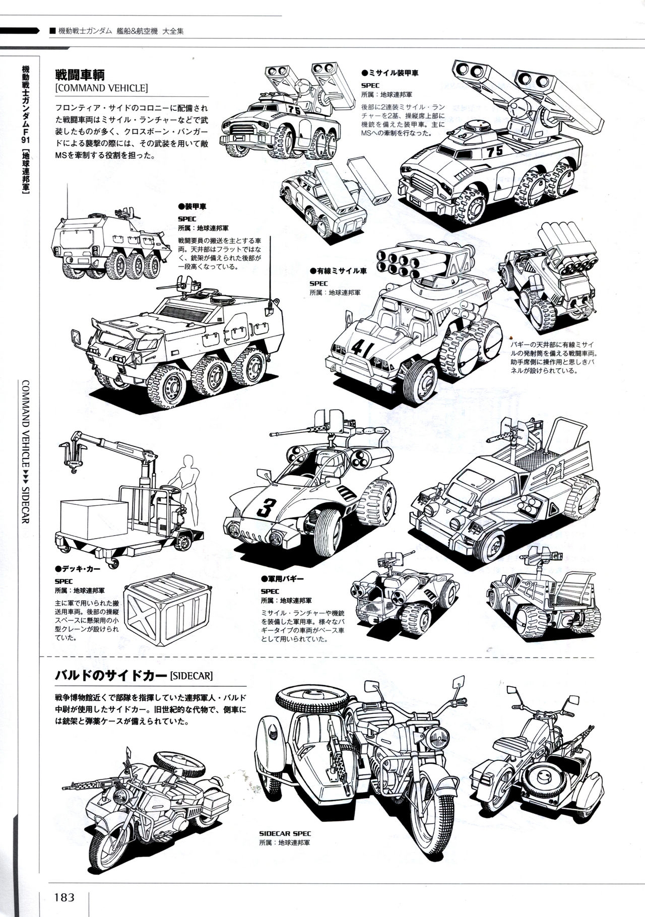 Mobile Suit Gundam - Ship & Aerospace Plane Encyclopedia - Revised Edition 188