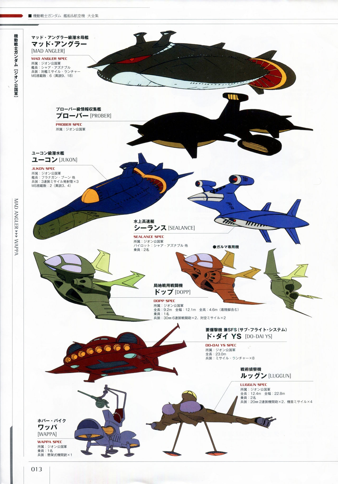 Mobile Suit Gundam - Ship & Aerospace Plane Encyclopedia - Revised Edition 18