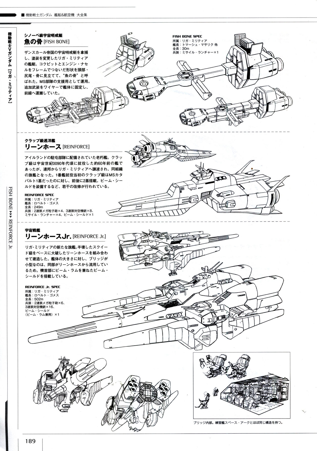 Mobile Suit Gundam - Ship & Aerospace Plane Encyclopedia - Revised Edition 194