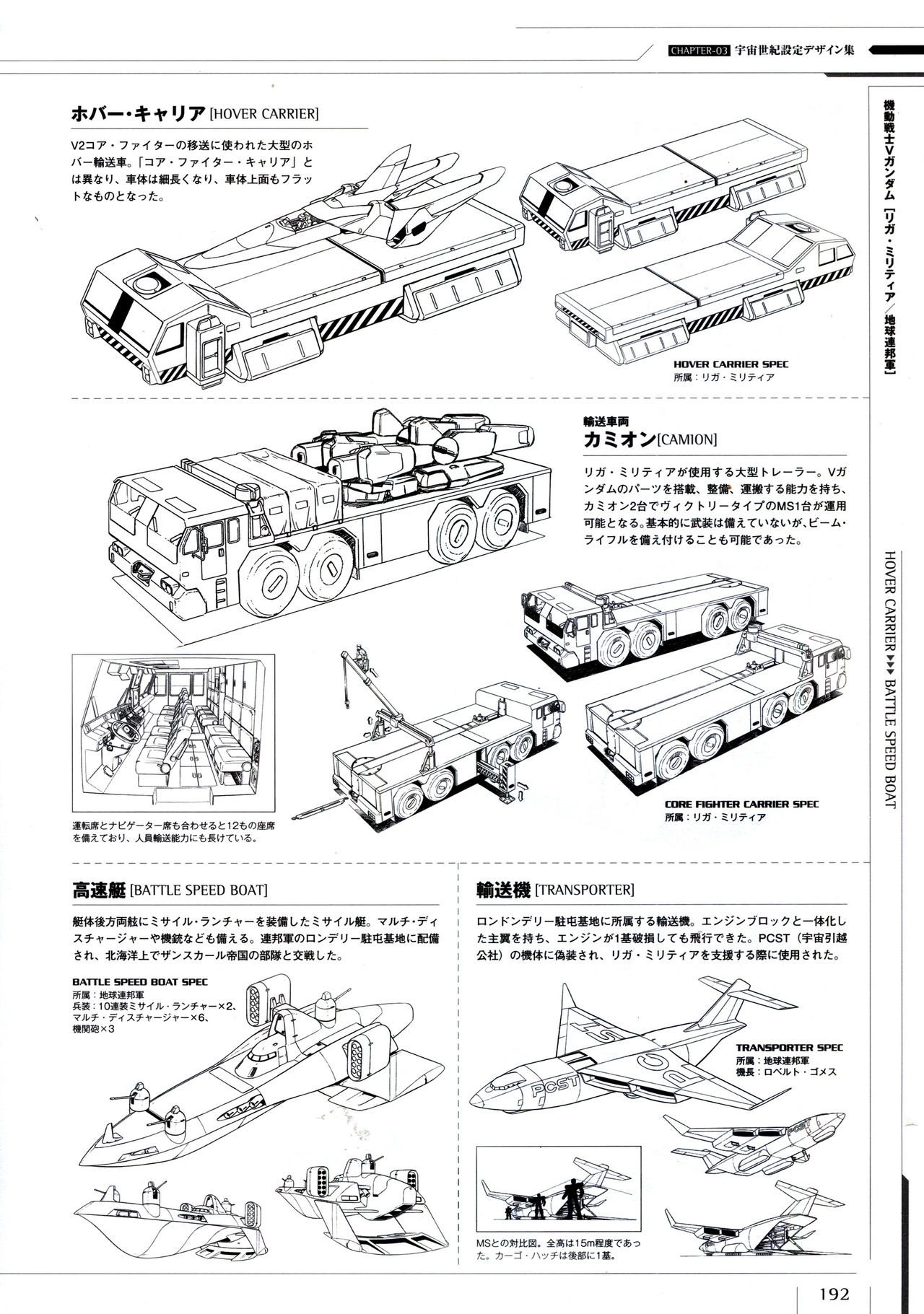 Mobile Suit Gundam - Ship & Aerospace Plane Encyclopedia - Revised Edition 197