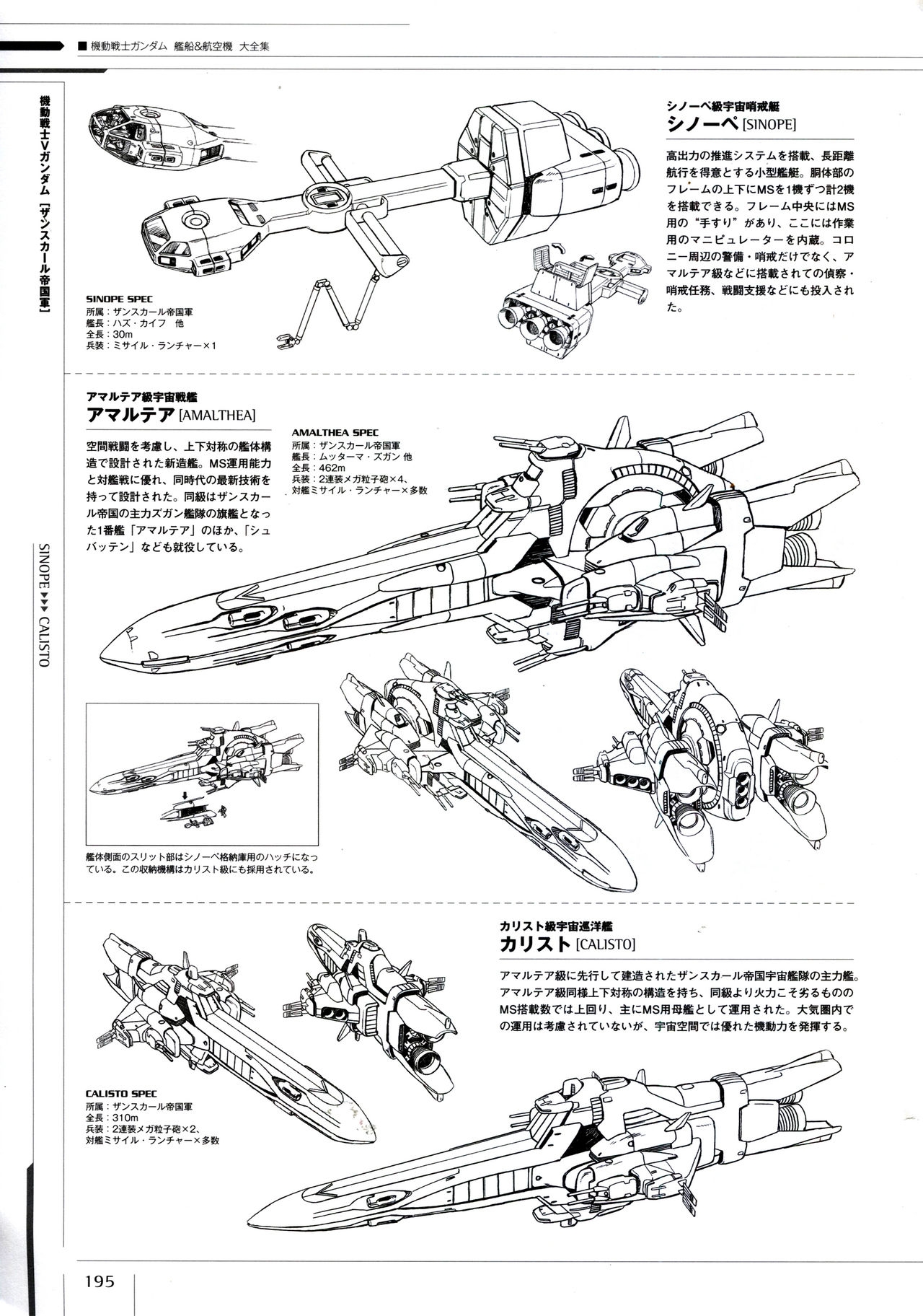 Mobile Suit Gundam - Ship & Aerospace Plane Encyclopedia - Revised Edition 200