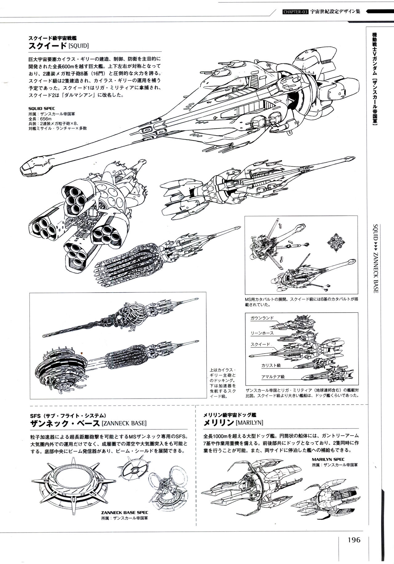 Mobile Suit Gundam - Ship & Aerospace Plane Encyclopedia - Revised Edition 201