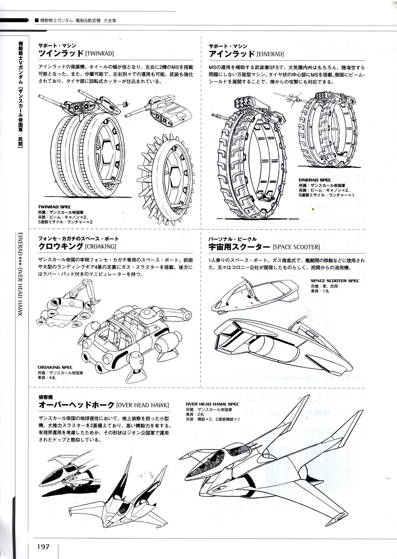 Mobile Suit Gundam - Ship & Aerospace Plane Encyclopedia - Revised Edition 202