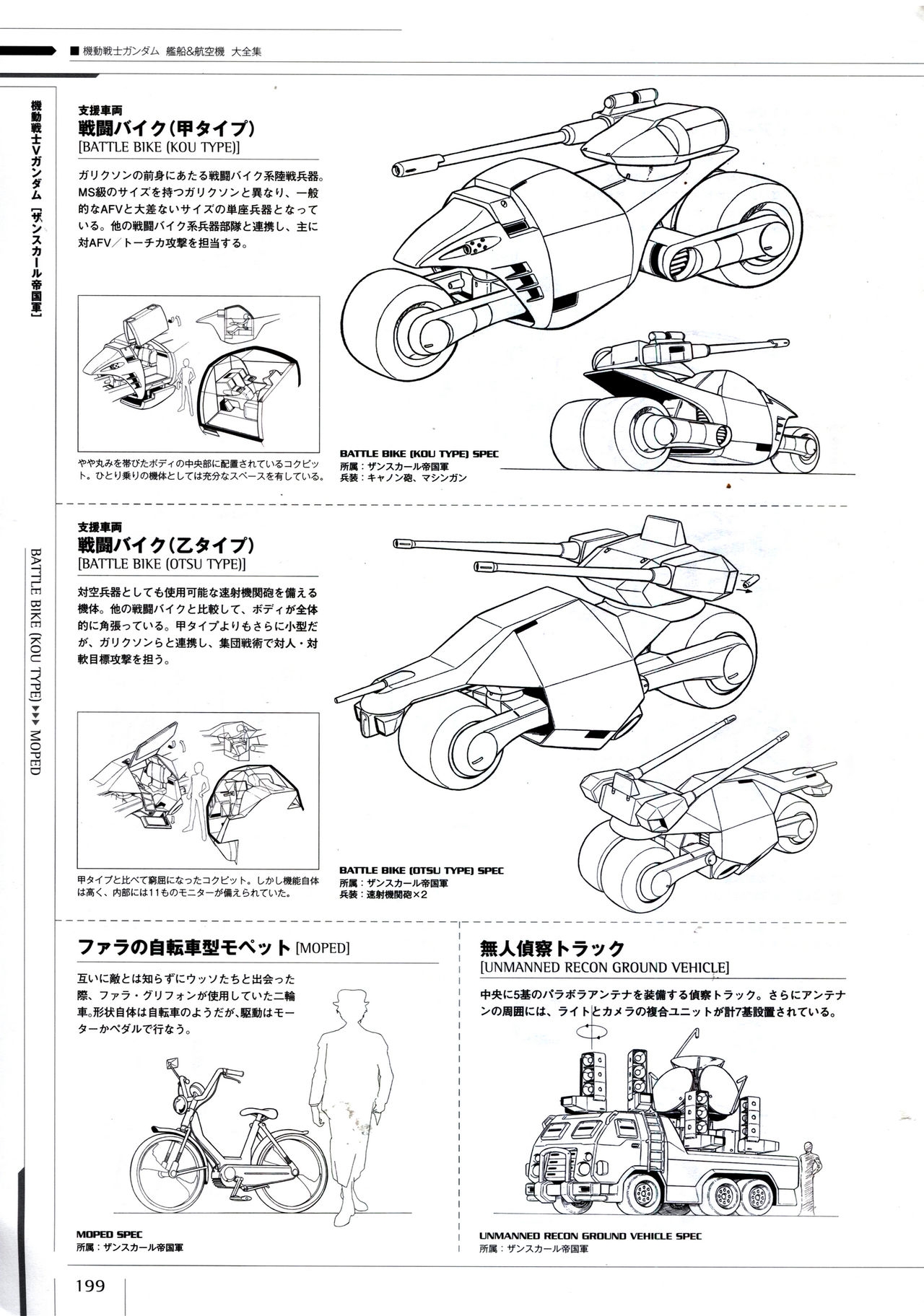 Mobile Suit Gundam - Ship & Aerospace Plane Encyclopedia - Revised Edition 204