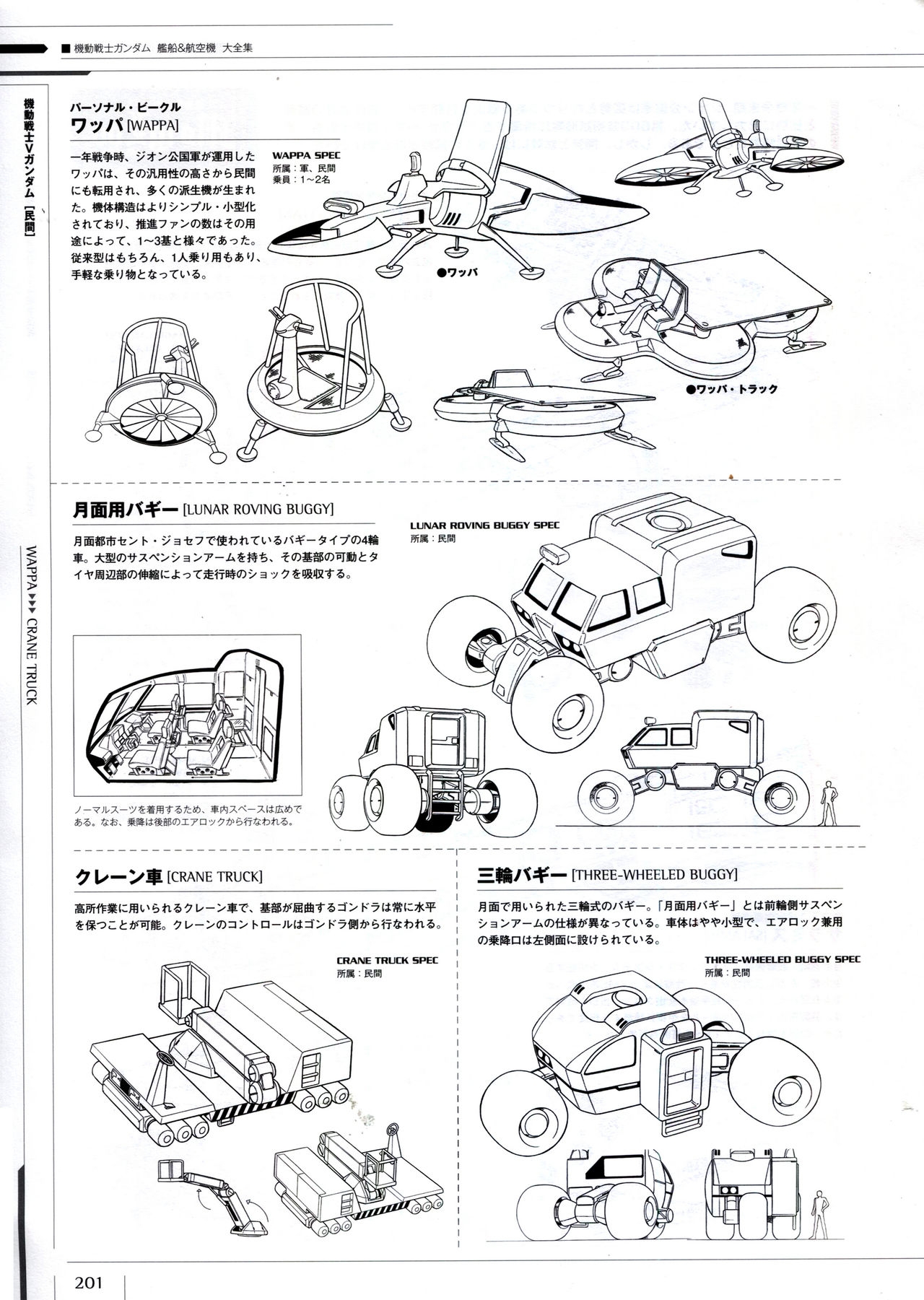 Mobile Suit Gundam - Ship & Aerospace Plane Encyclopedia - Revised Edition 206