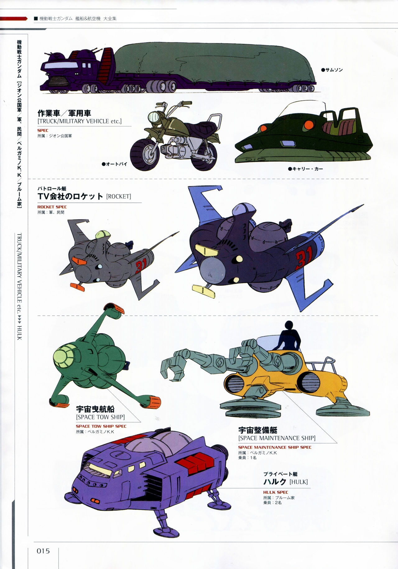 Mobile Suit Gundam - Ship & Aerospace Plane Encyclopedia - Revised Edition 20