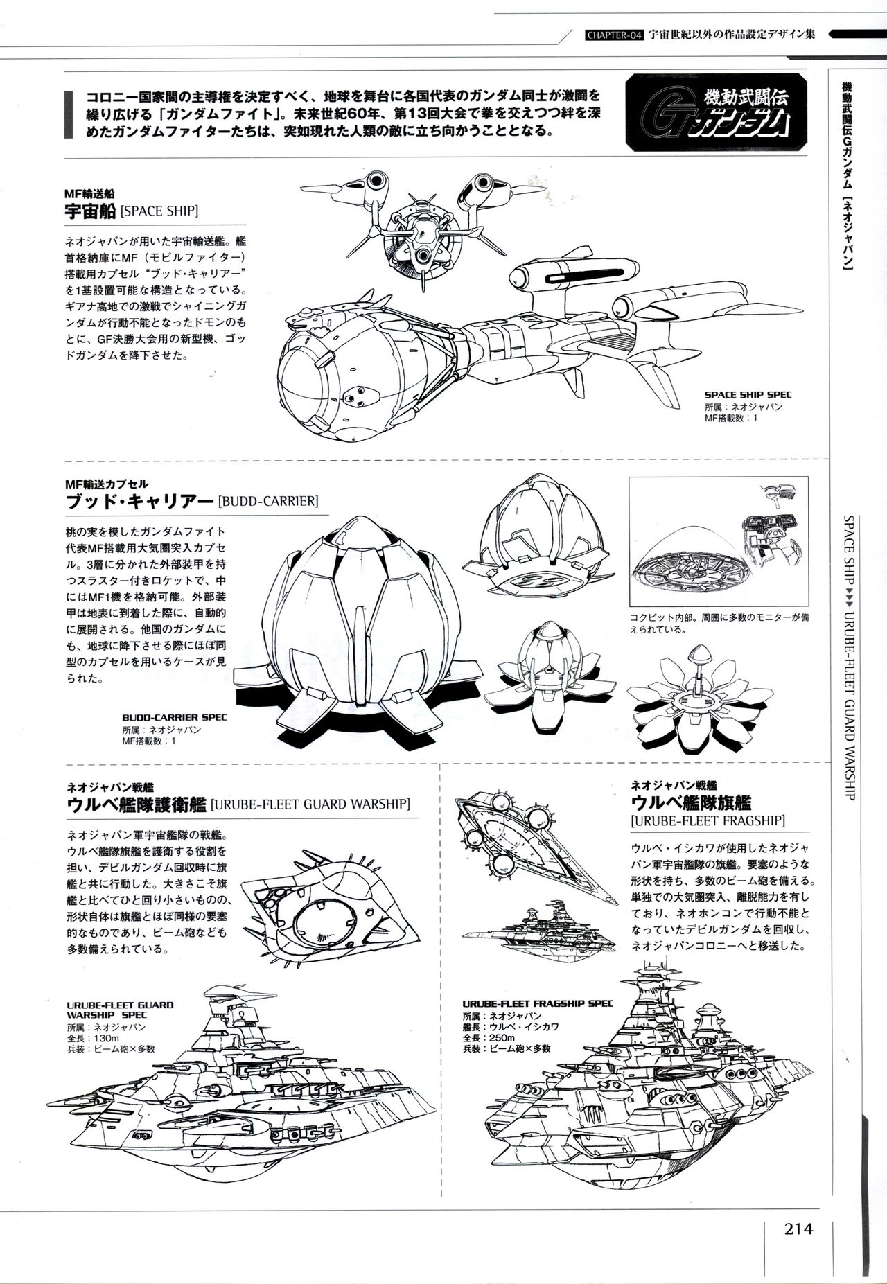 Mobile Suit Gundam - Ship & Aerospace Plane Encyclopedia - Revised Edition 219