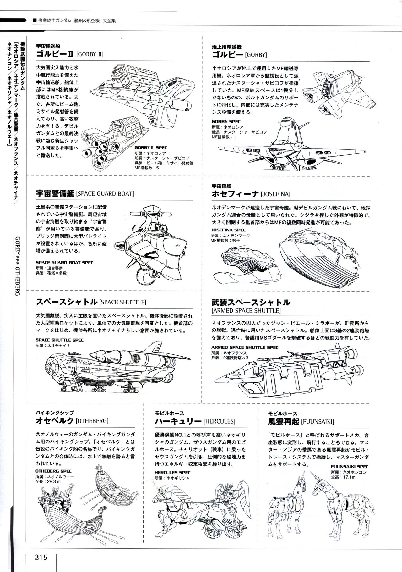 Mobile Suit Gundam - Ship & Aerospace Plane Encyclopedia - Revised Edition 220