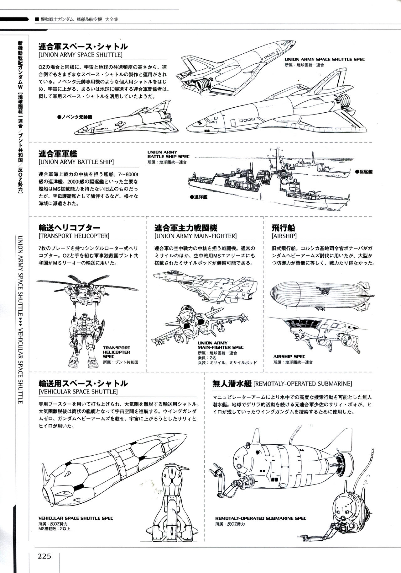 Mobile Suit Gundam - Ship & Aerospace Plane Encyclopedia - Revised Edition 230