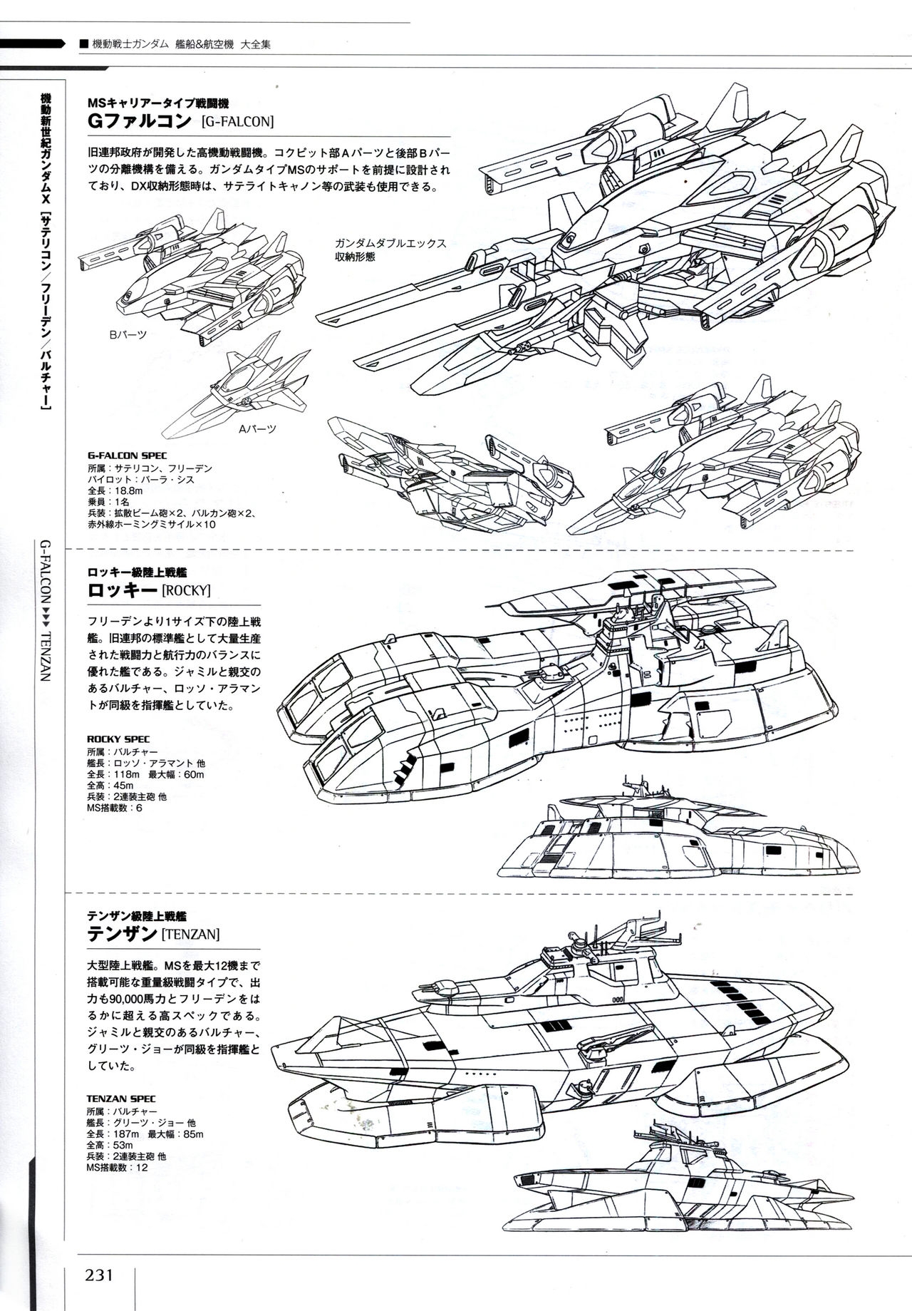 Mobile Suit Gundam - Ship & Aerospace Plane Encyclopedia - Revised Edition 236